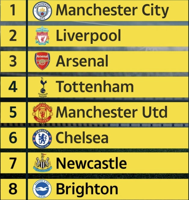 Ondersteunend beeld bij het artikel