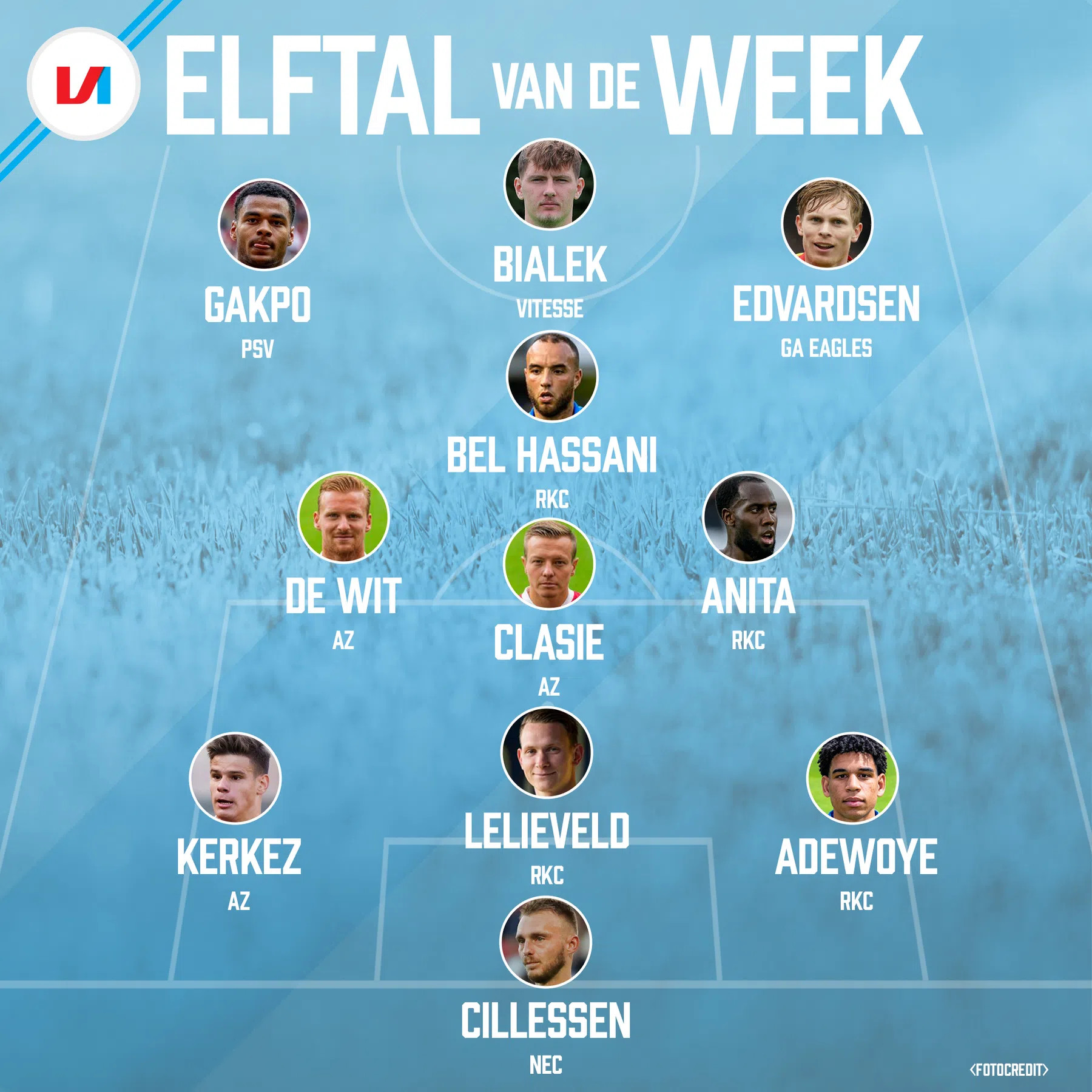 Ondersteunend beeld bij het artikel