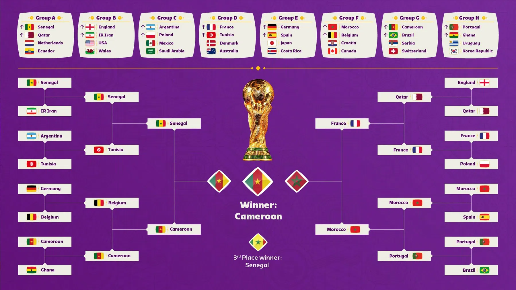 Ondersteunend beeld bij het artikel