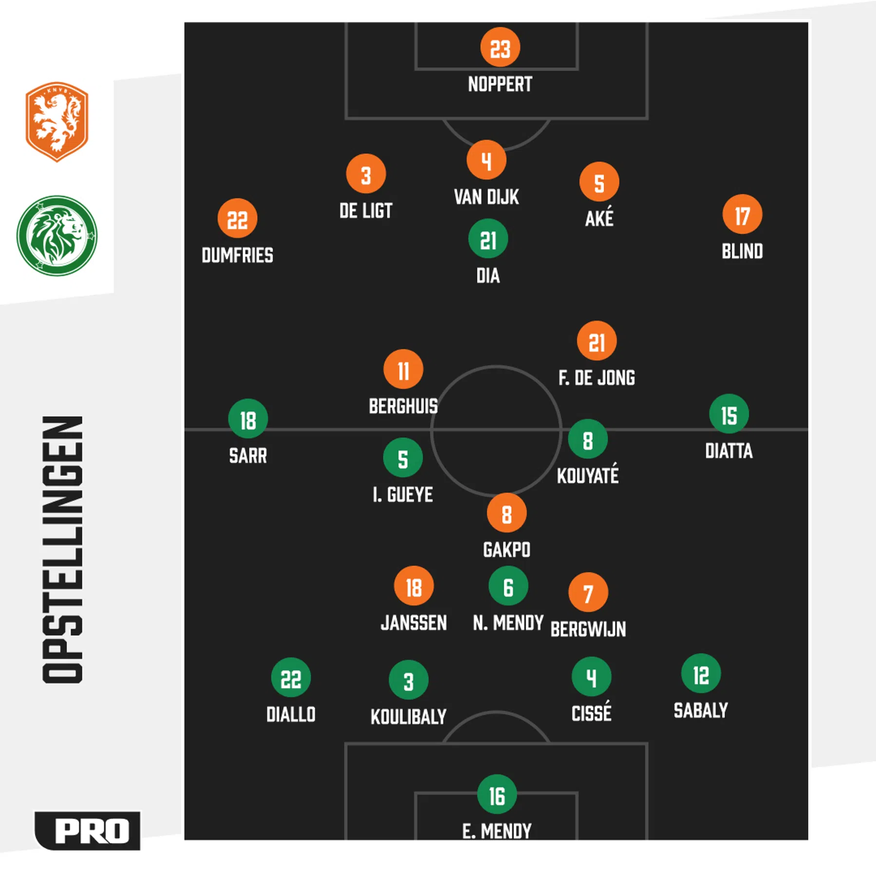 Ondersteunend beeld bij het artikel