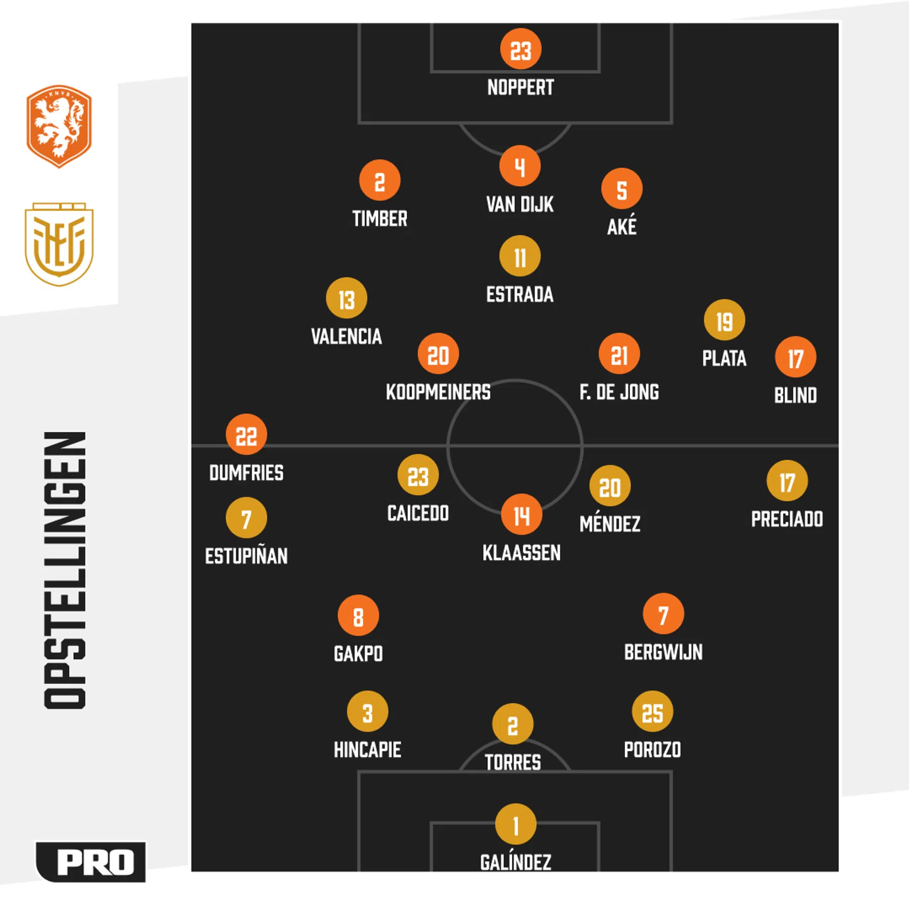 Ondersteunend beeld bij het artikel