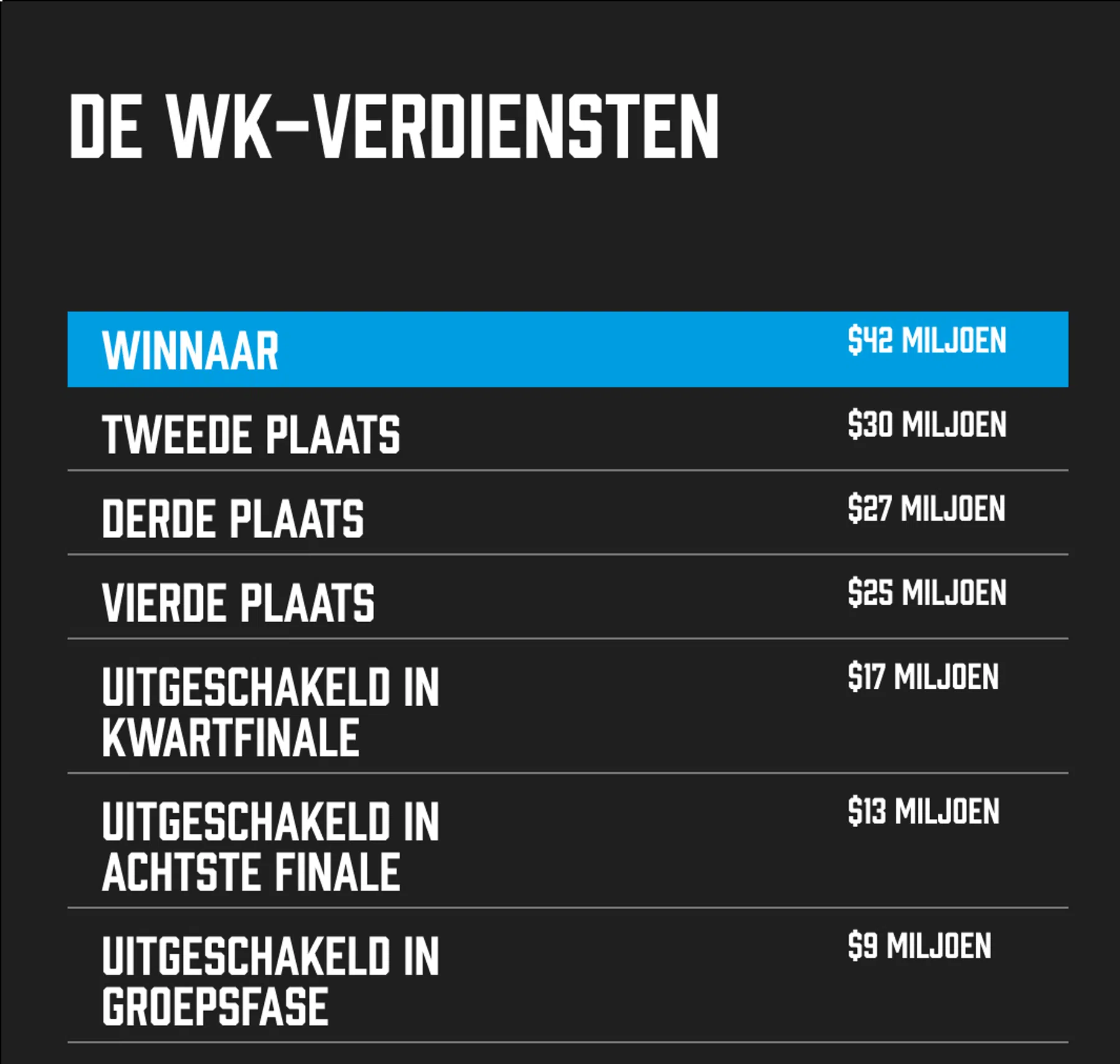Ondersteunend beeld bij het artikel