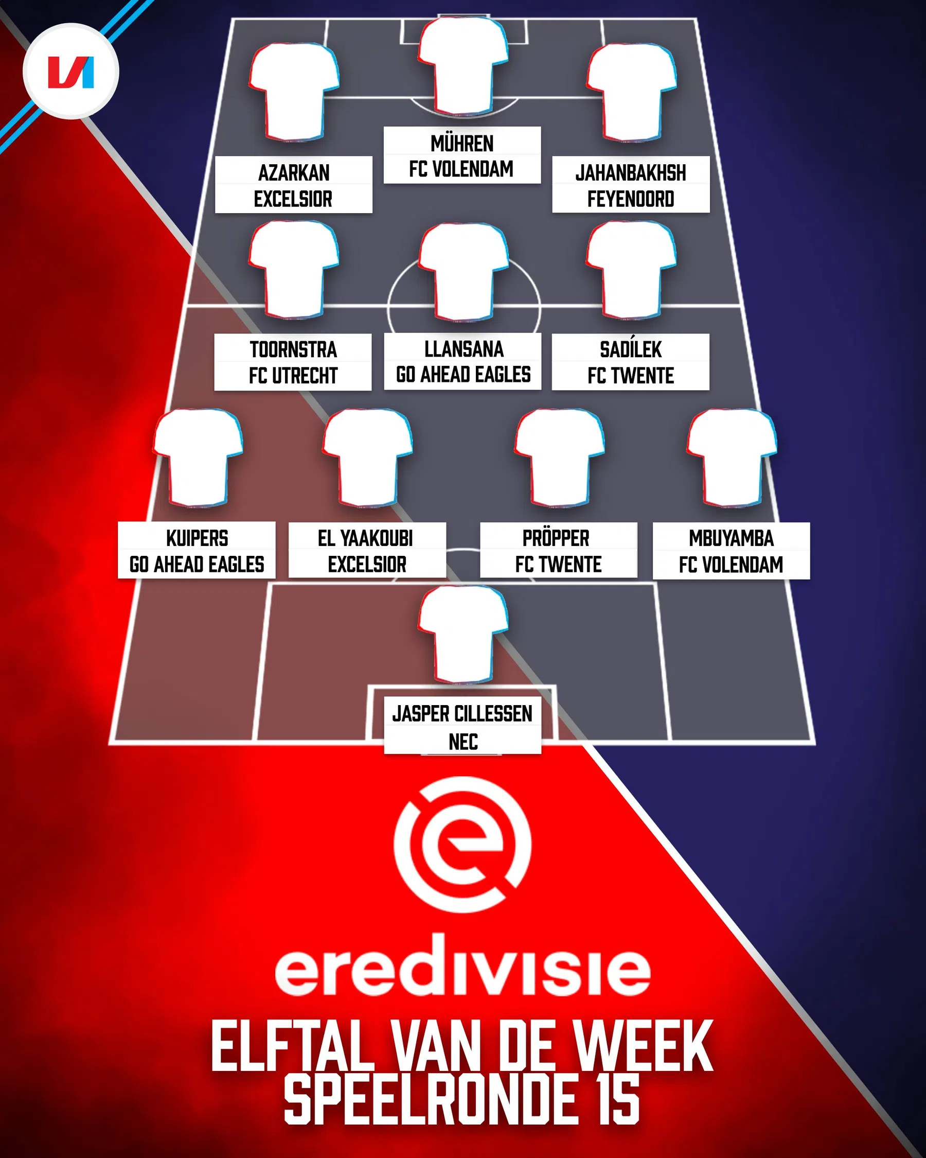 Ondersteunend beeld bij het artikel