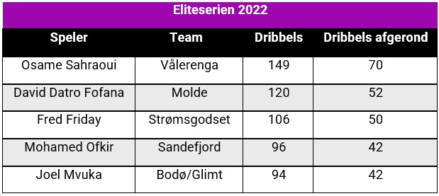 Ondersteunend beeld bij het artikel