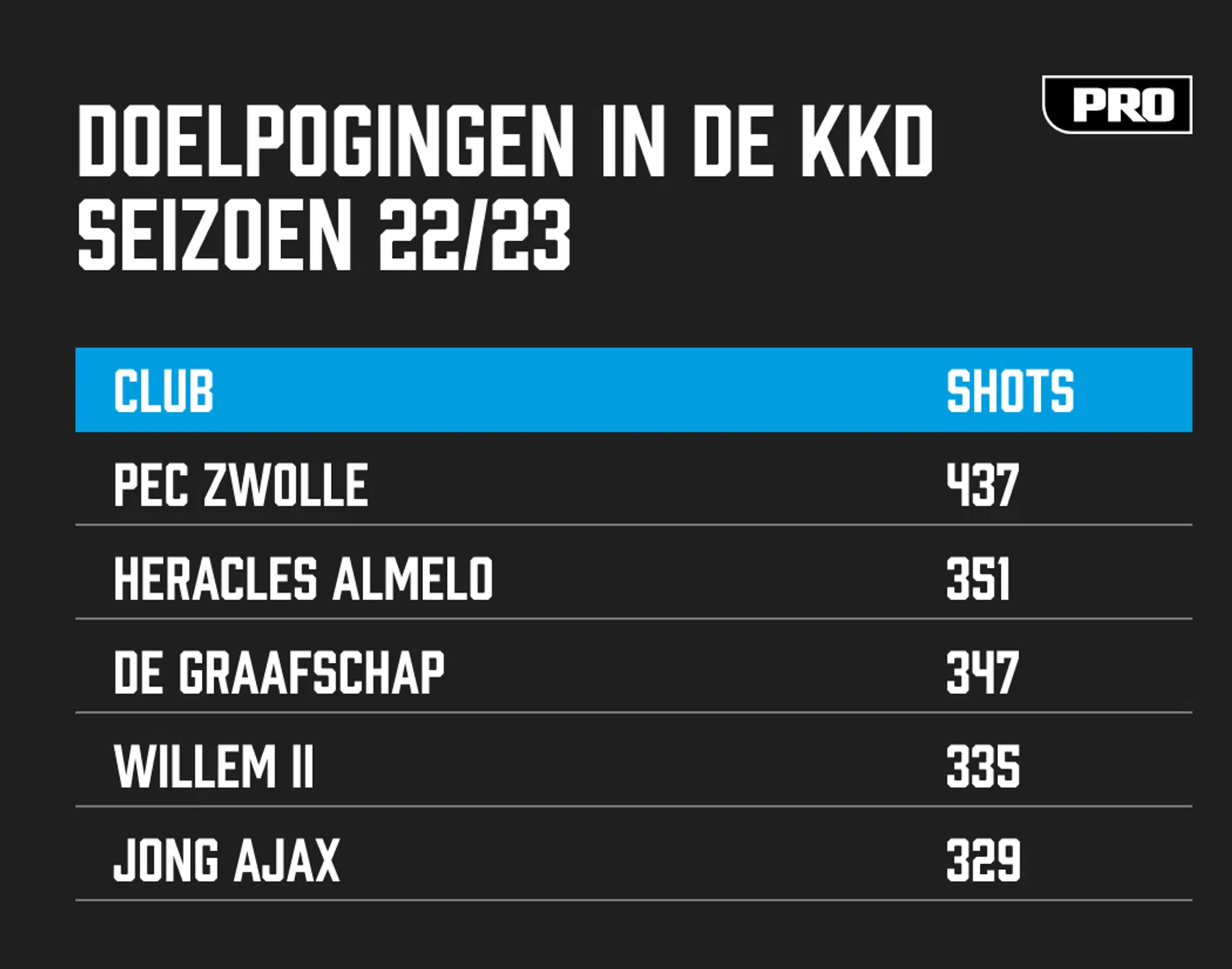 Ondersteunend beeld bij het artikel