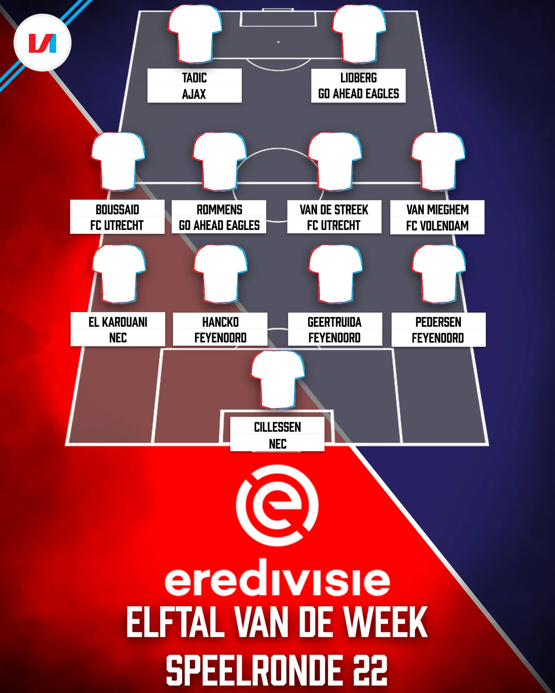 Ondersteunend beeld bij het artikel