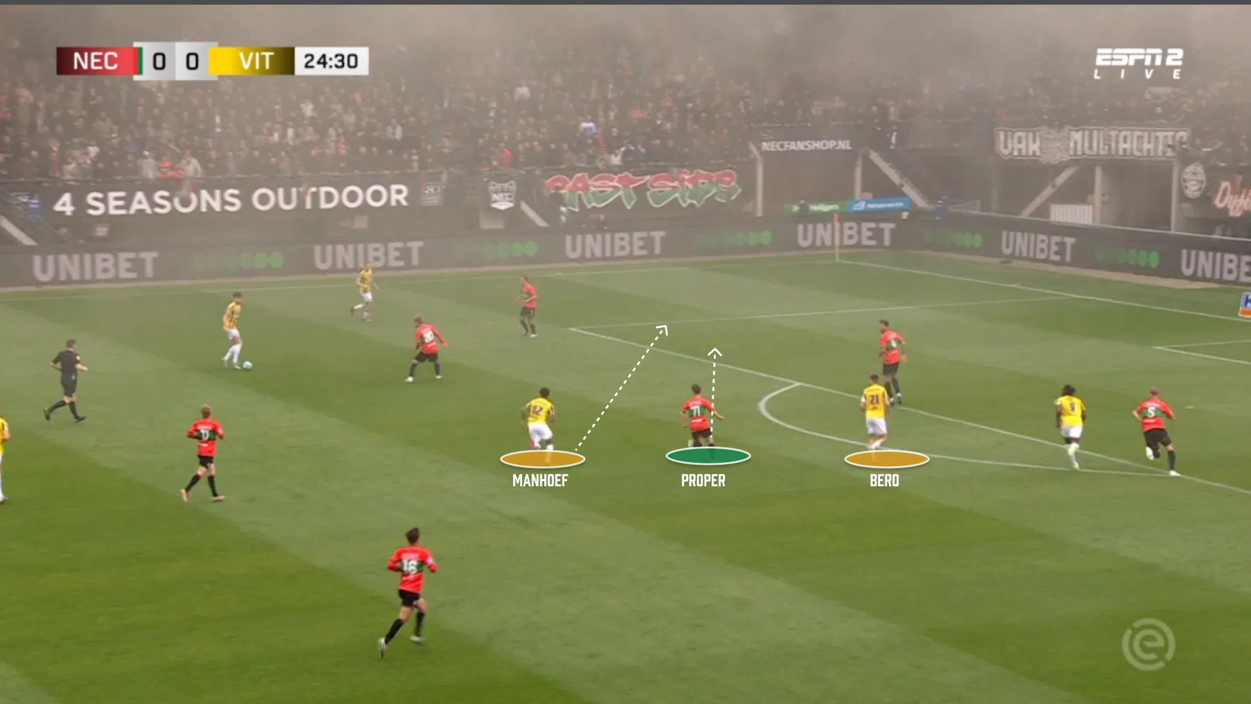 Ondersteunend beeld bij het artikel