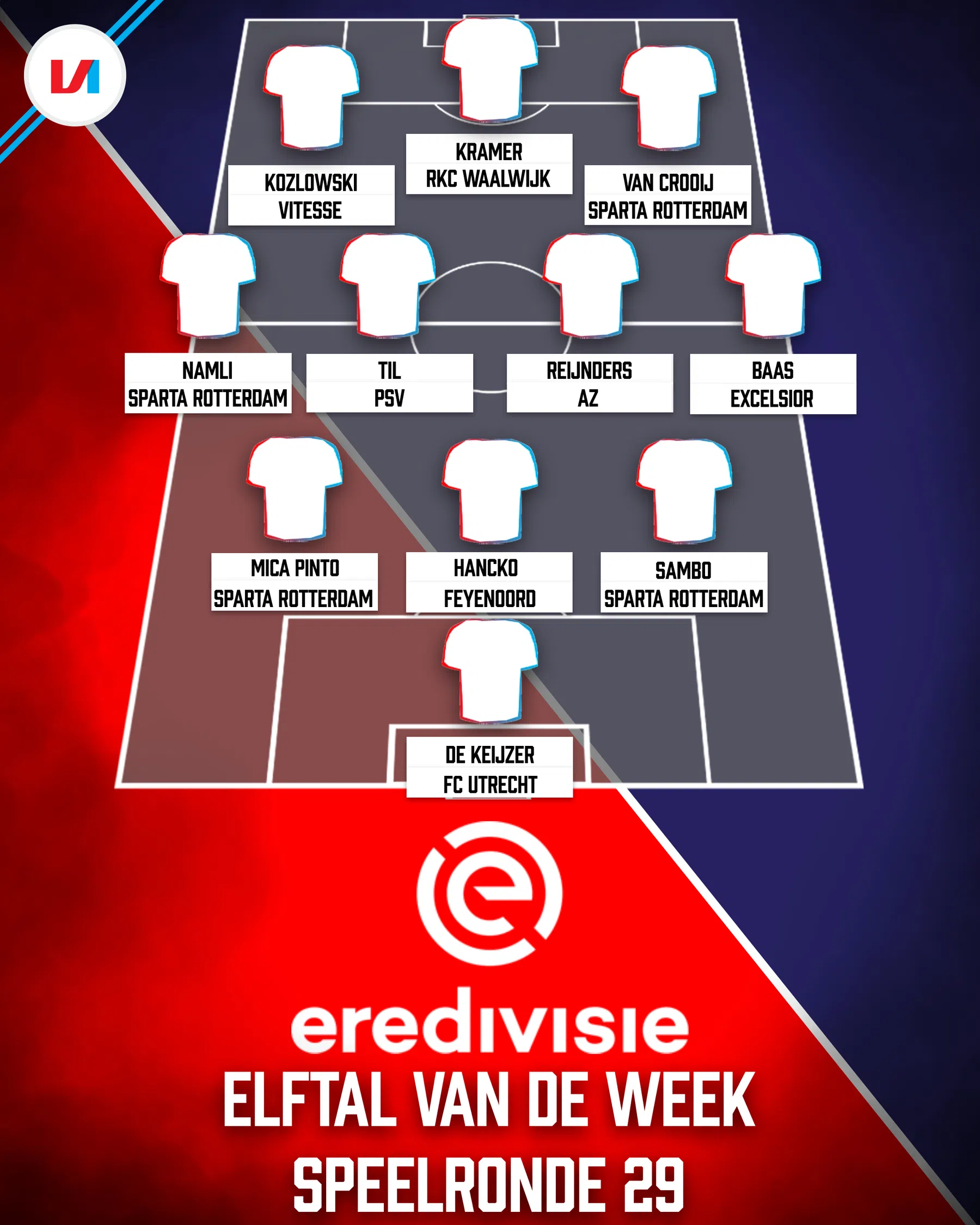 Ondersteunend beeld bij het artikel
