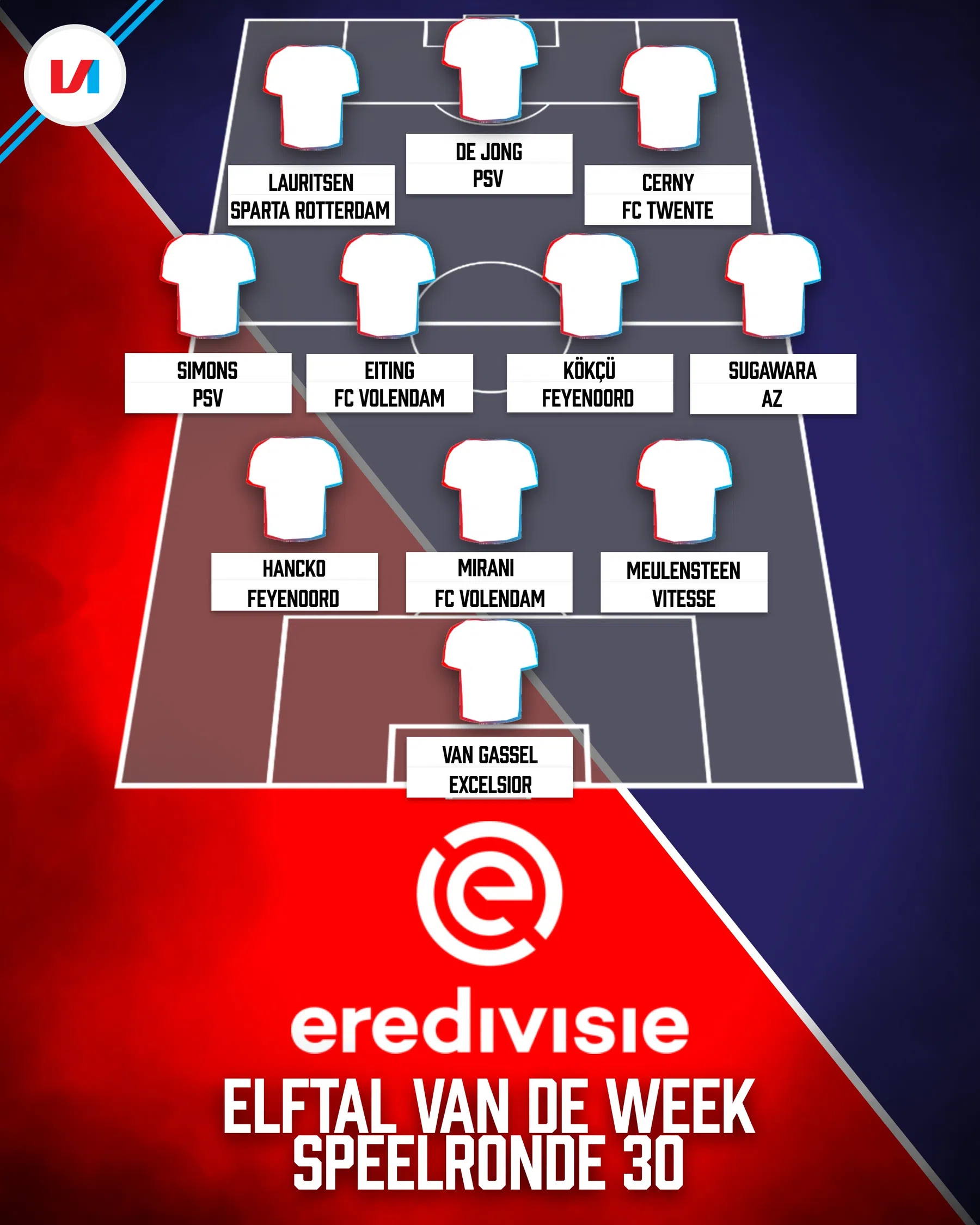 Ondersteunend beeld bij het artikel