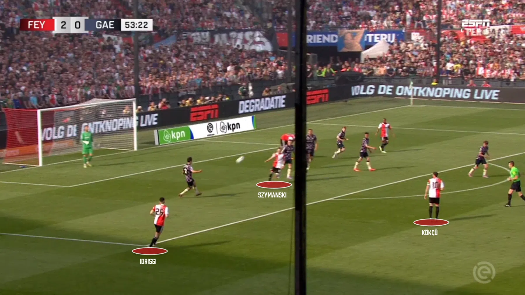 Ondersteunend beeld bij het artikel