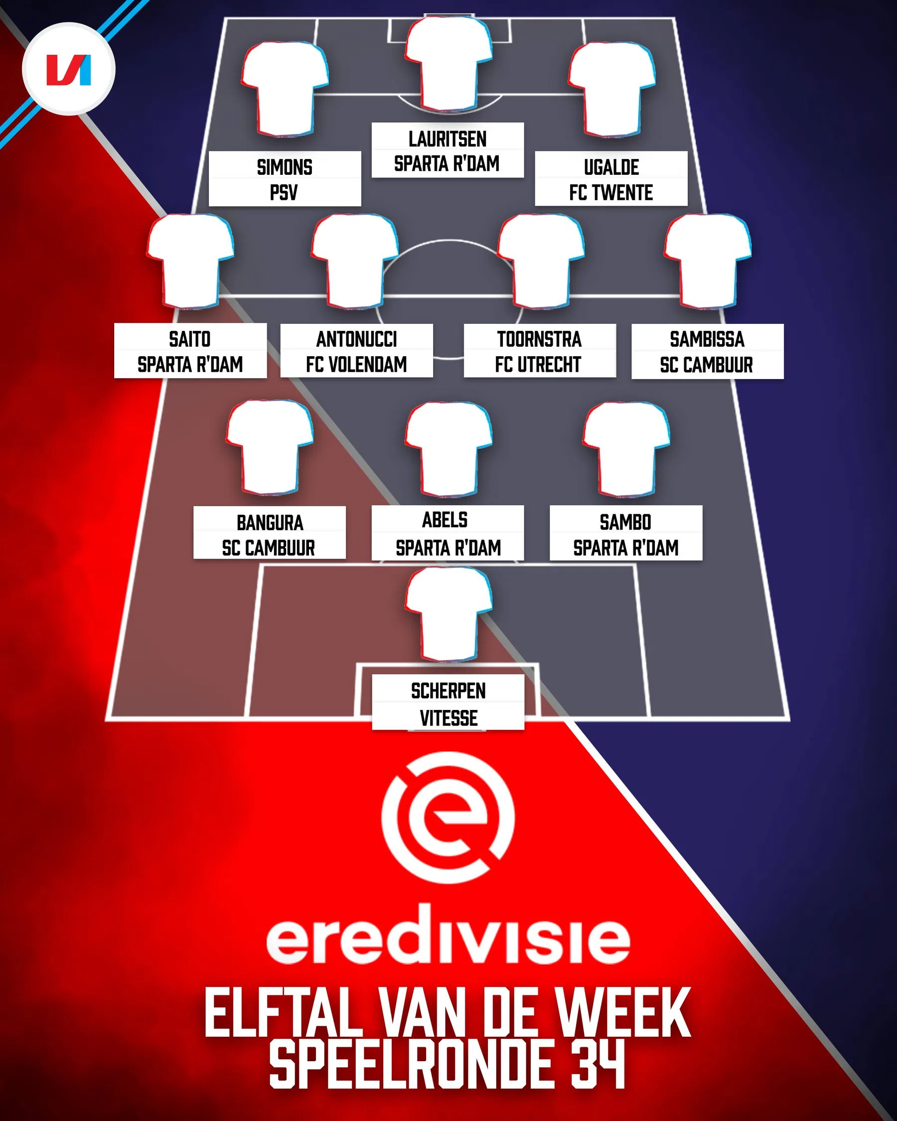 Ondersteunend beeld bij het artikel