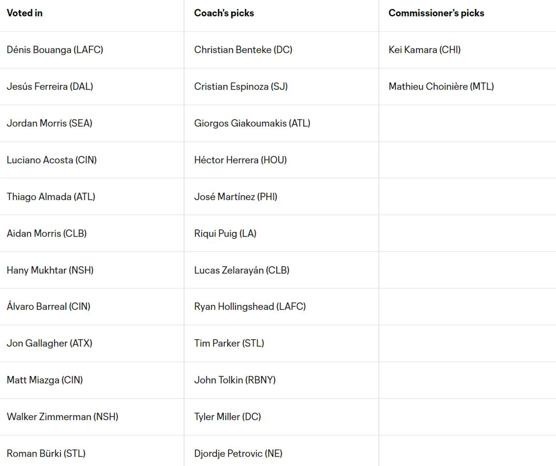 Ondersteunend beeld bij het artikel