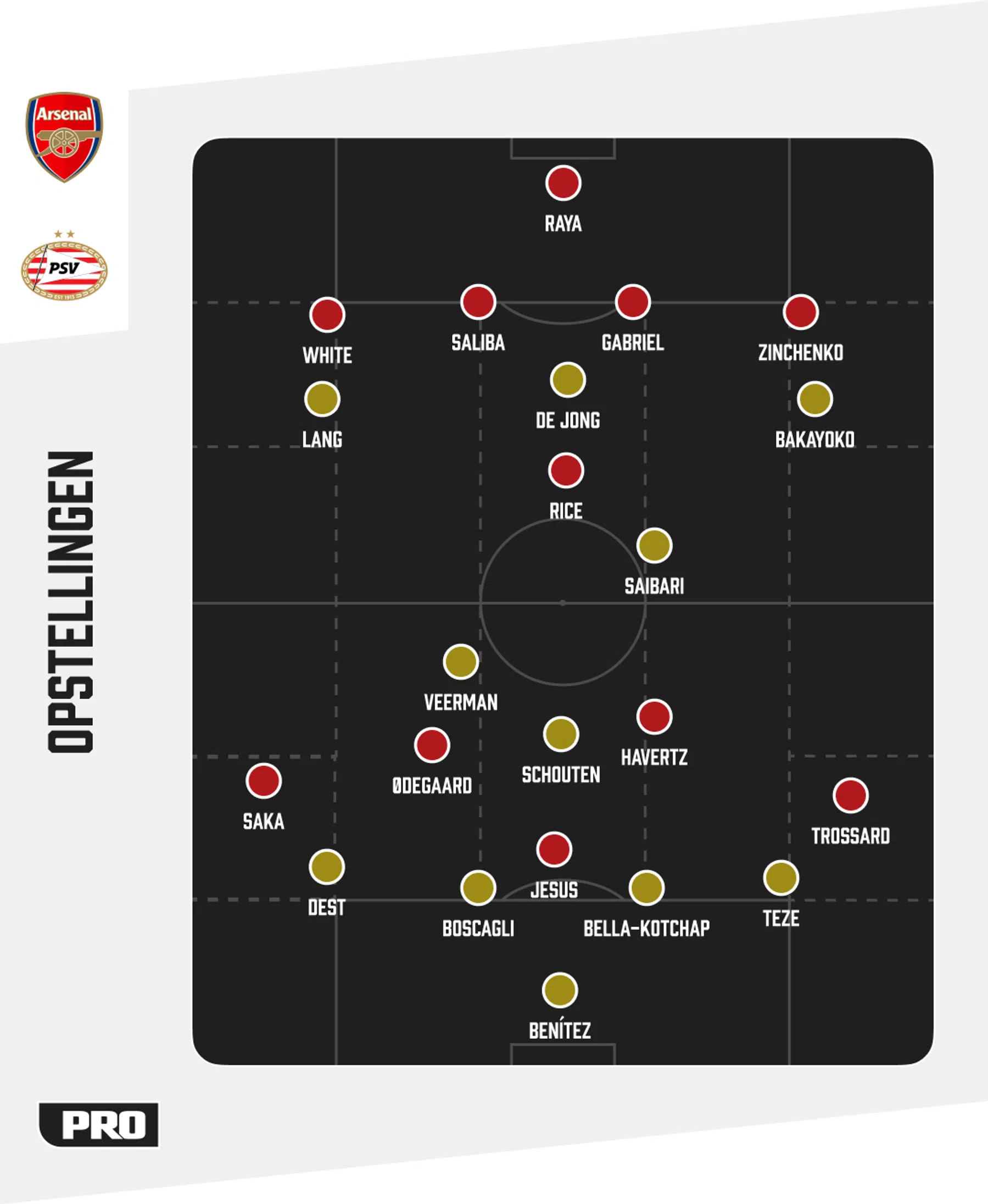 Ondersteunend beeld bij het artikel