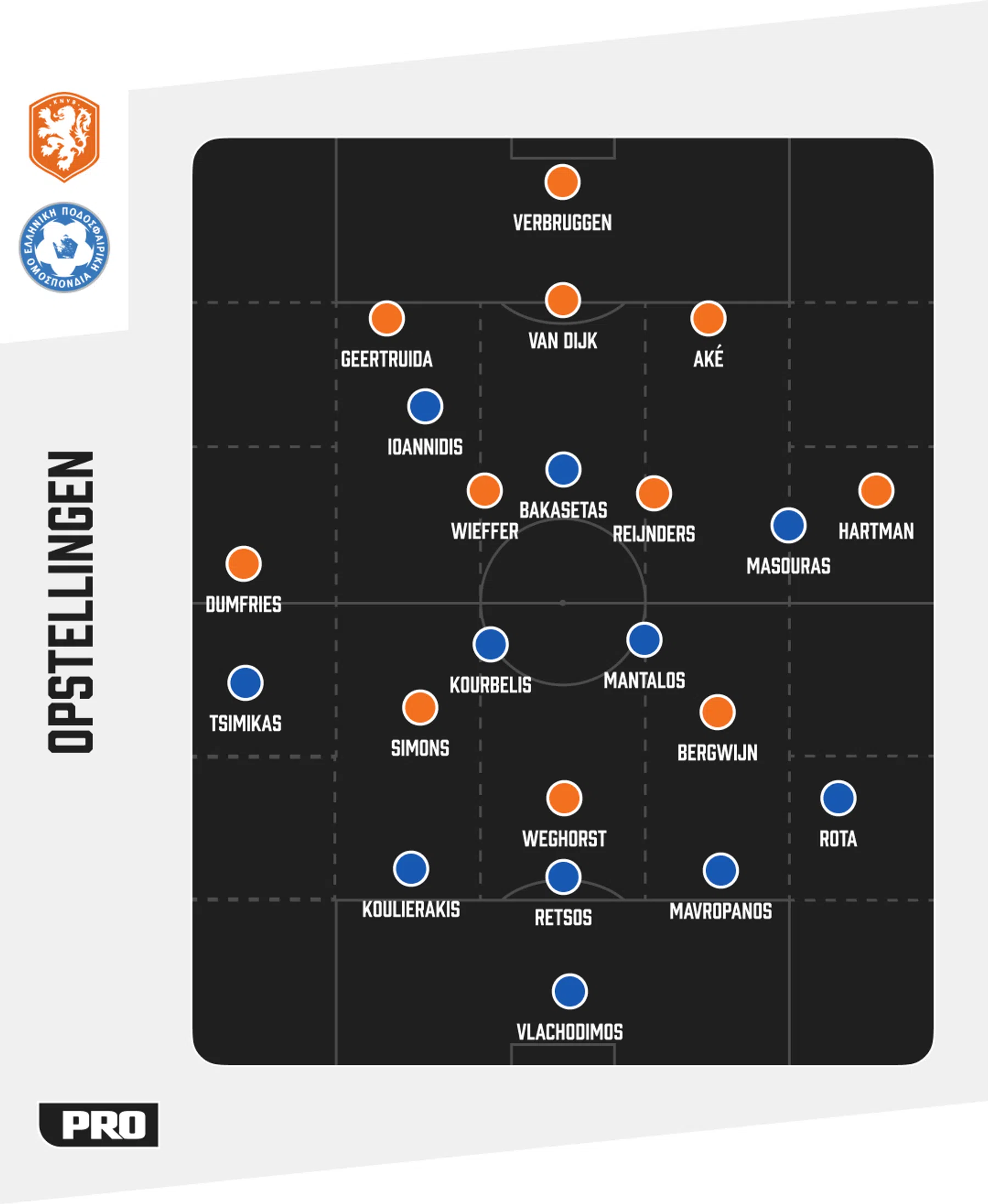 Ondersteunend beeld bij het artikel