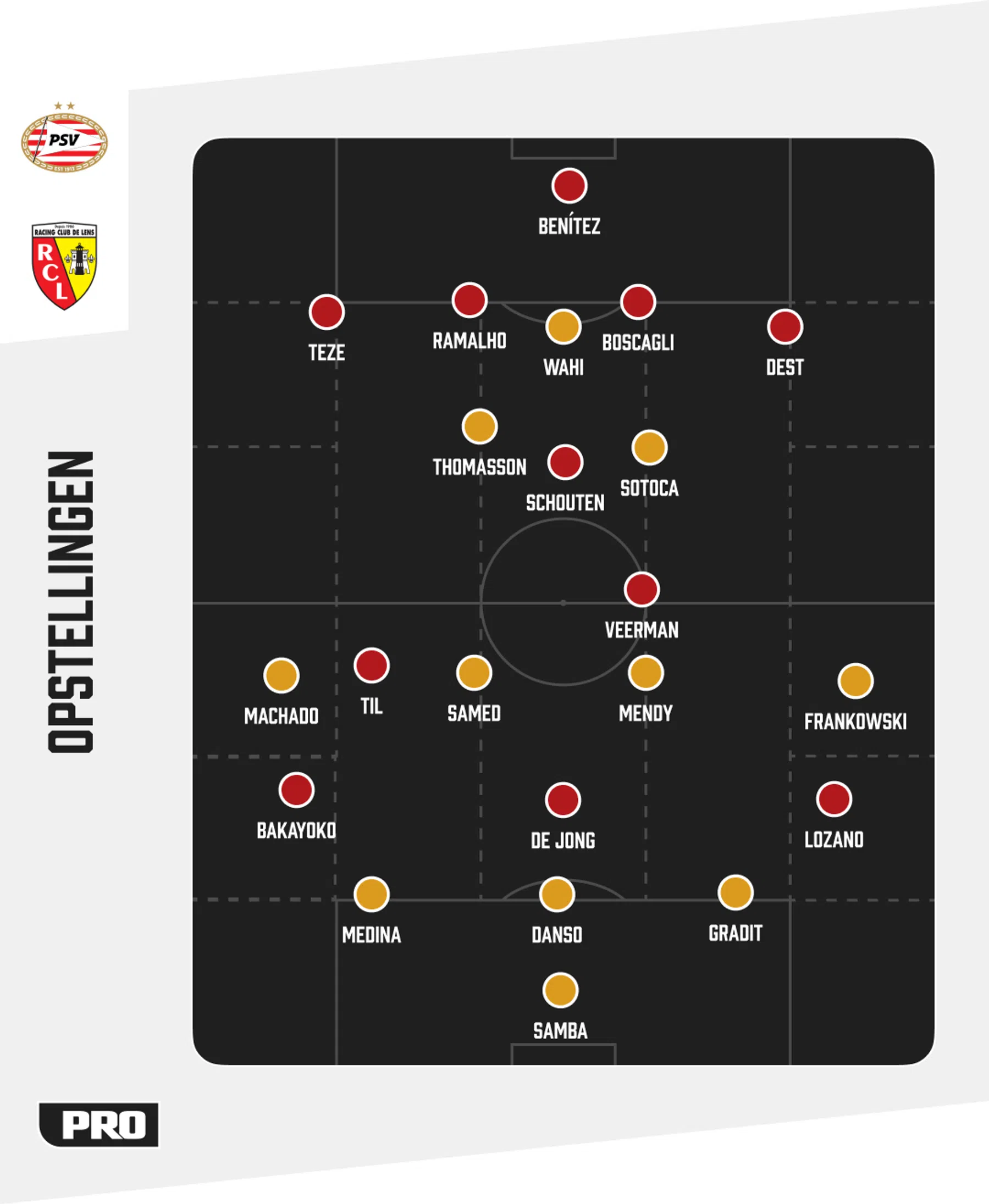 Ondersteunend beeld bij het artikel