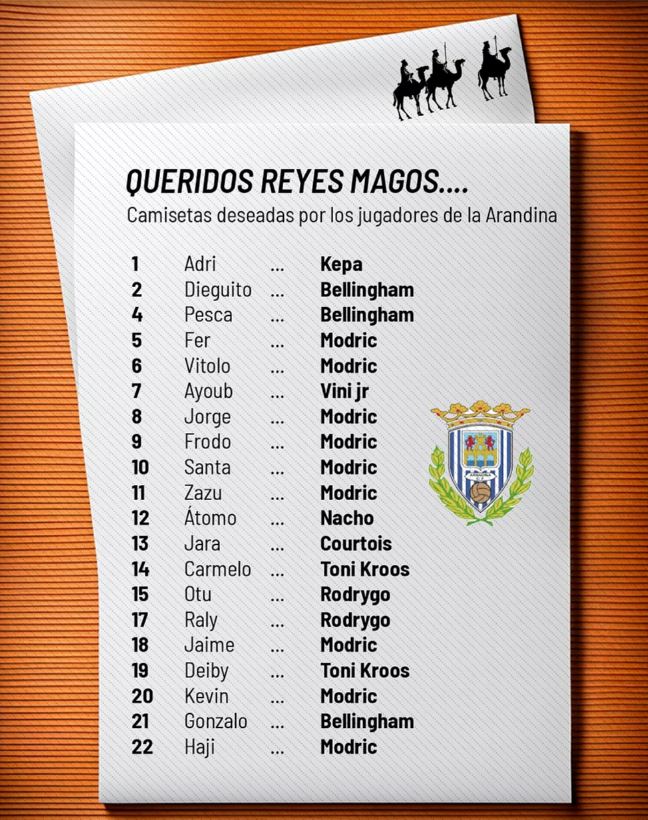 Ondersteunend beeld bij het artikel