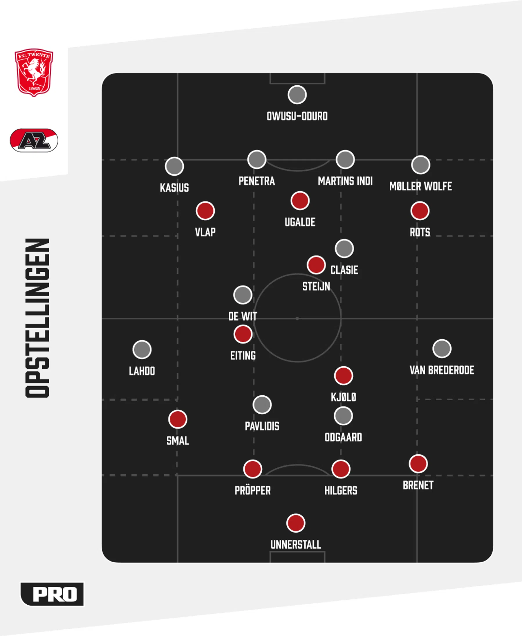 Ondersteunend beeld bij het artikel