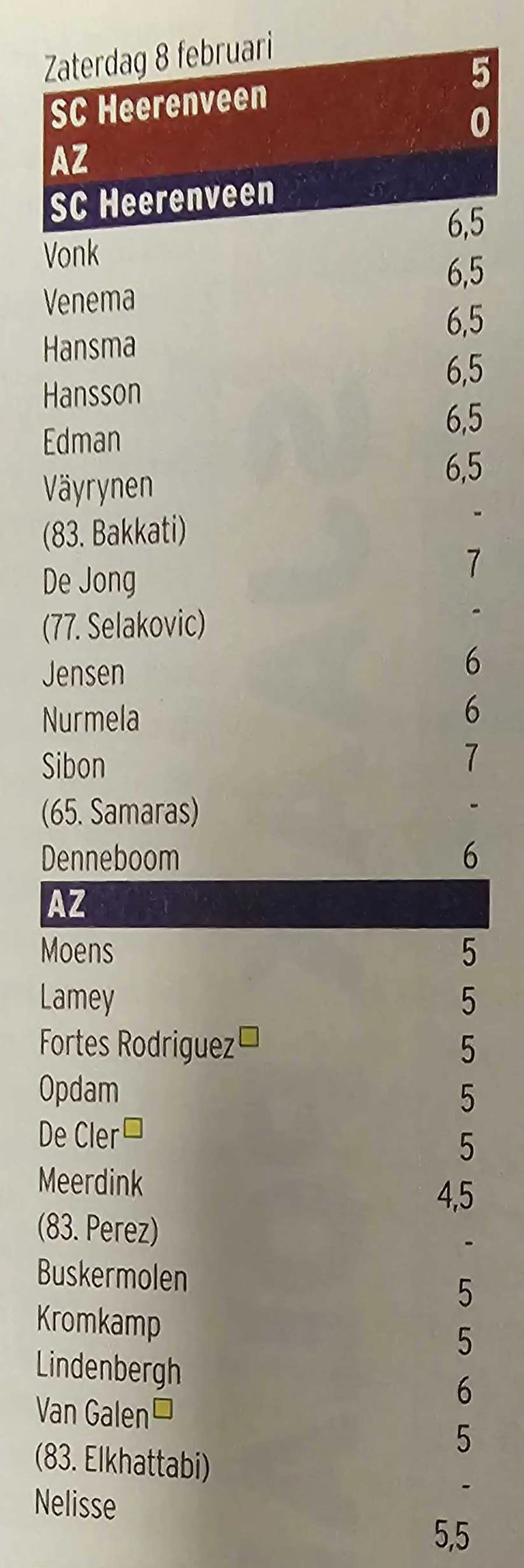 Ondersteunend beeld bij het artikel