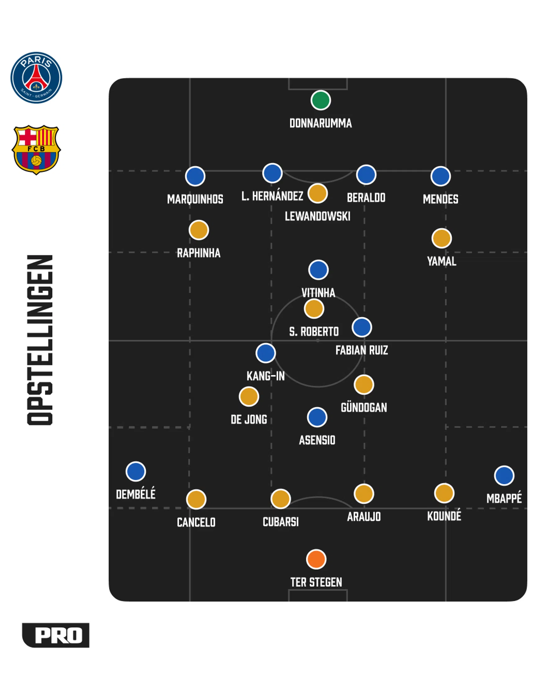 Ondersteunend beeld bij het artikel