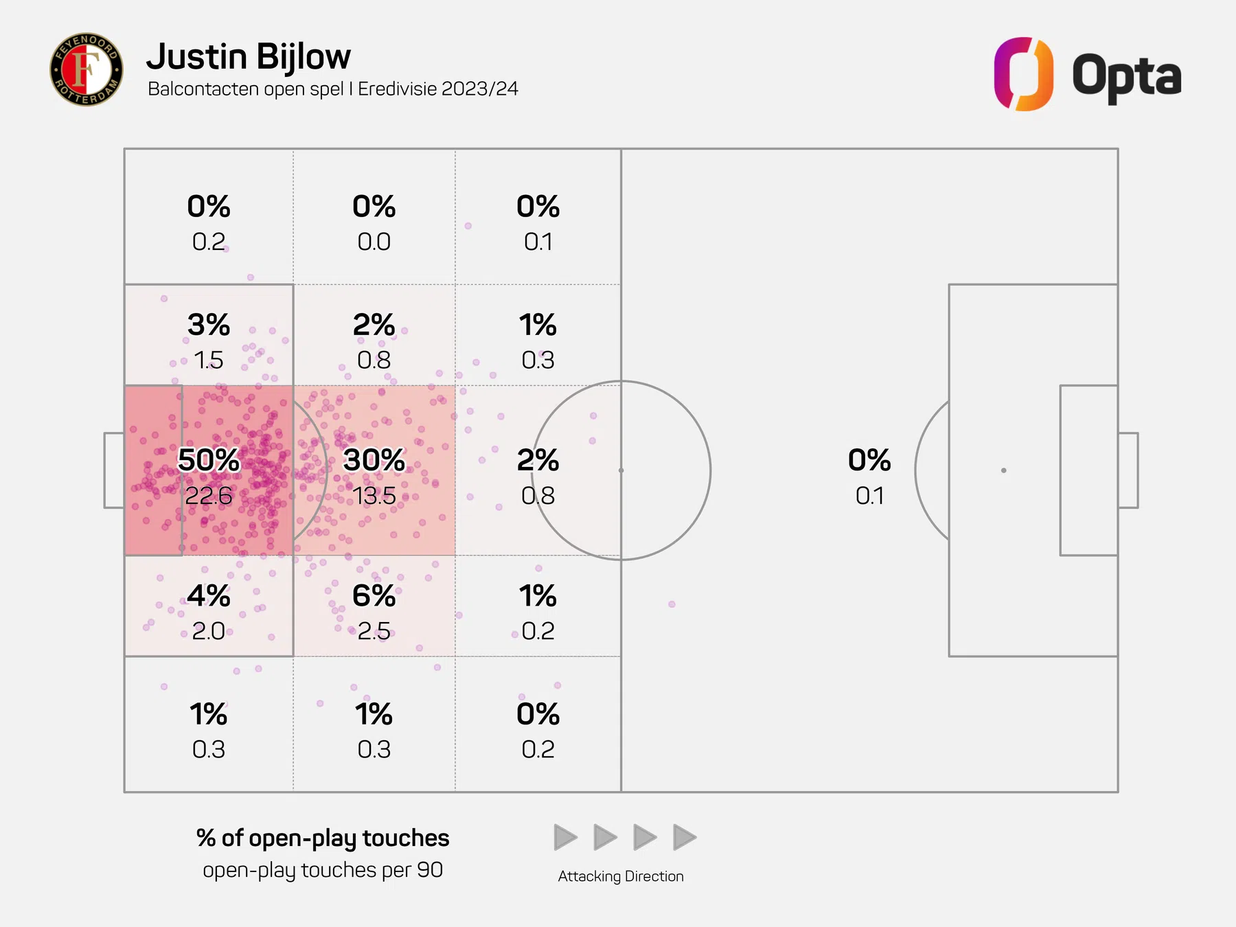 Ondersteunend beeld bij het artikel