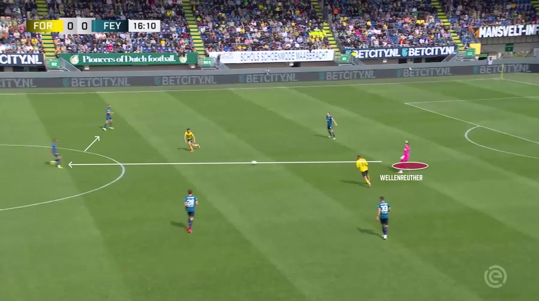 Ondersteunend beeld bij het artikel