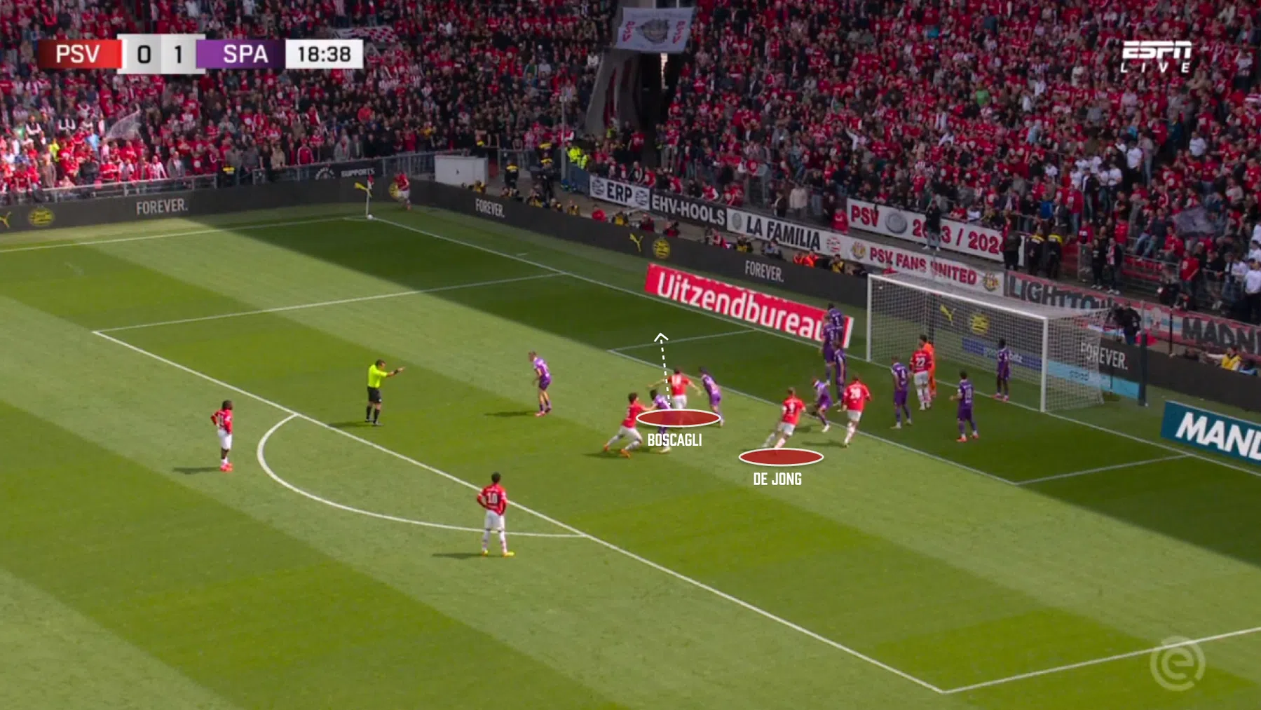 Ondersteunend beeld bij het artikel