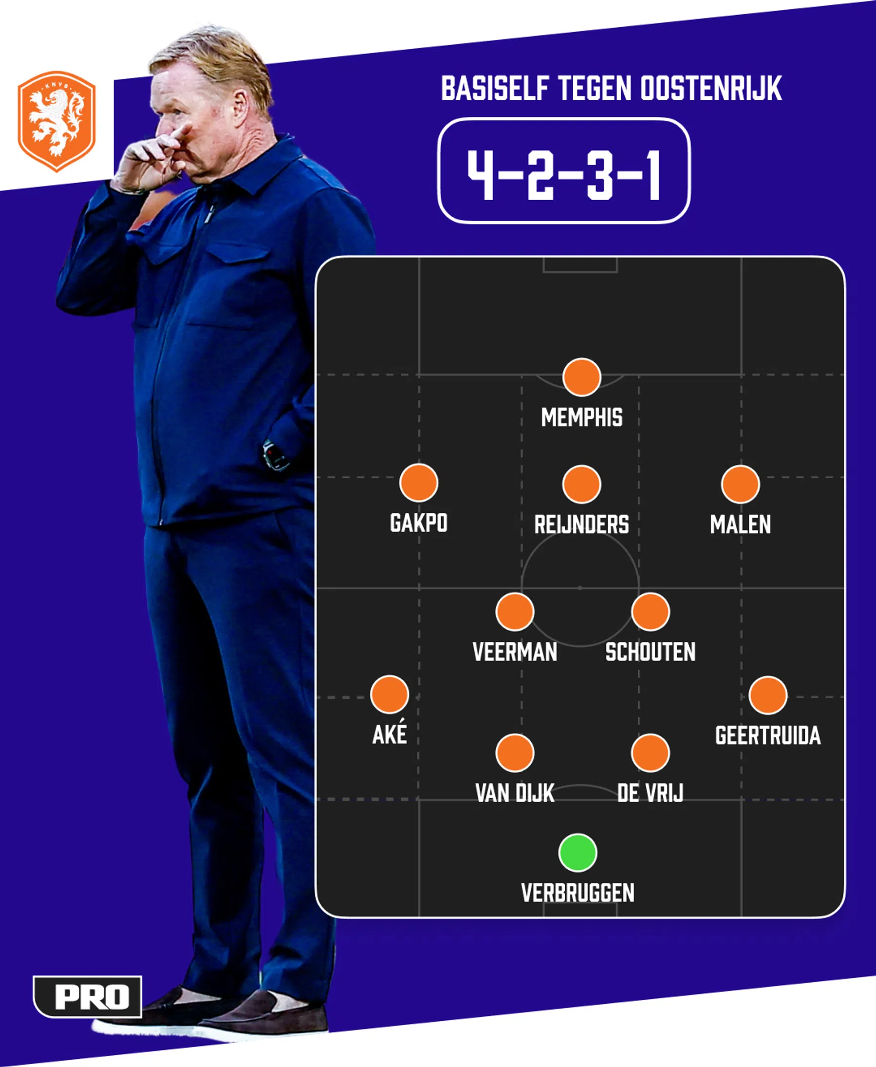 Ondersteunend beeld bij het artikel