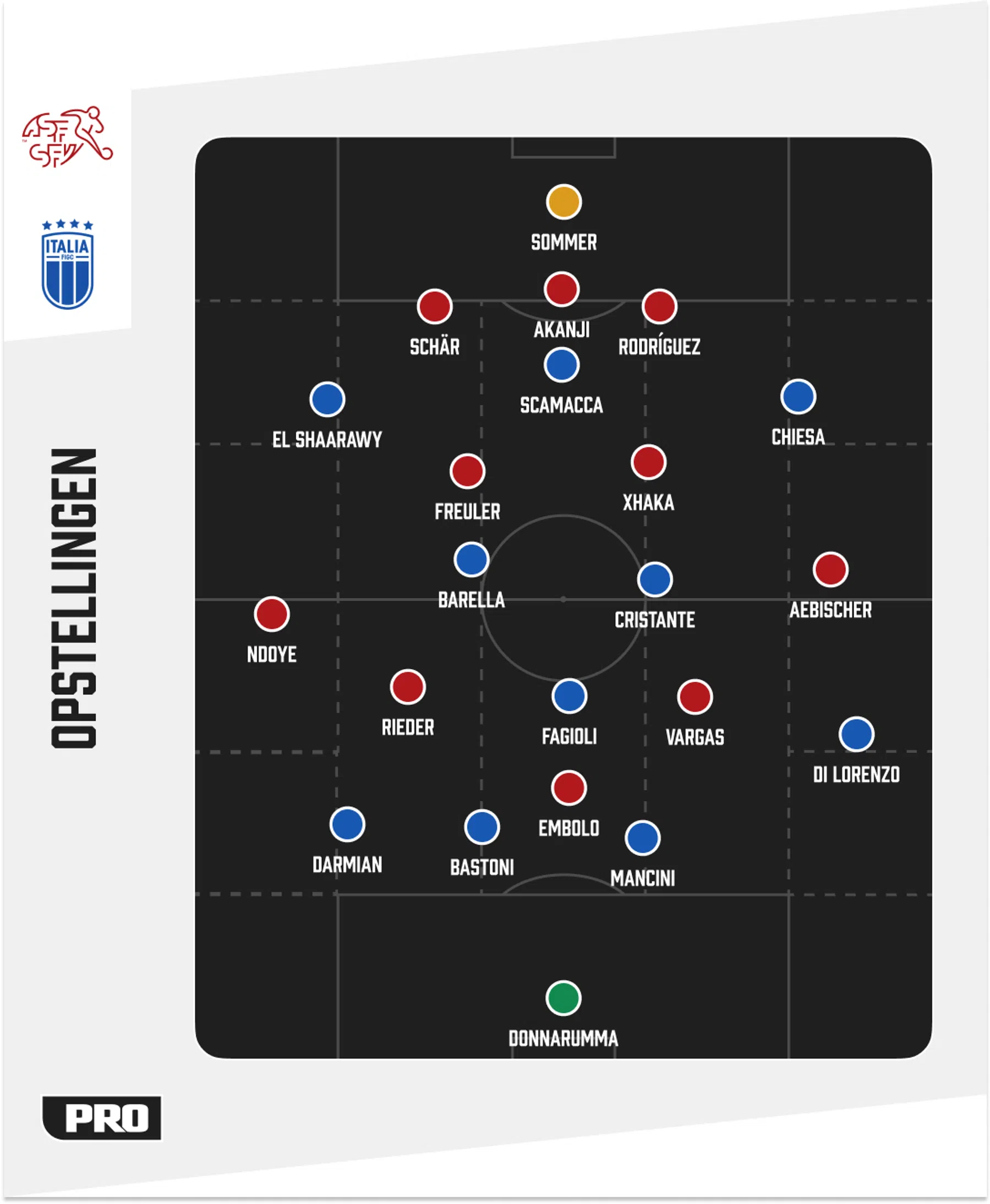 Ondersteunend beeld bij het artikel