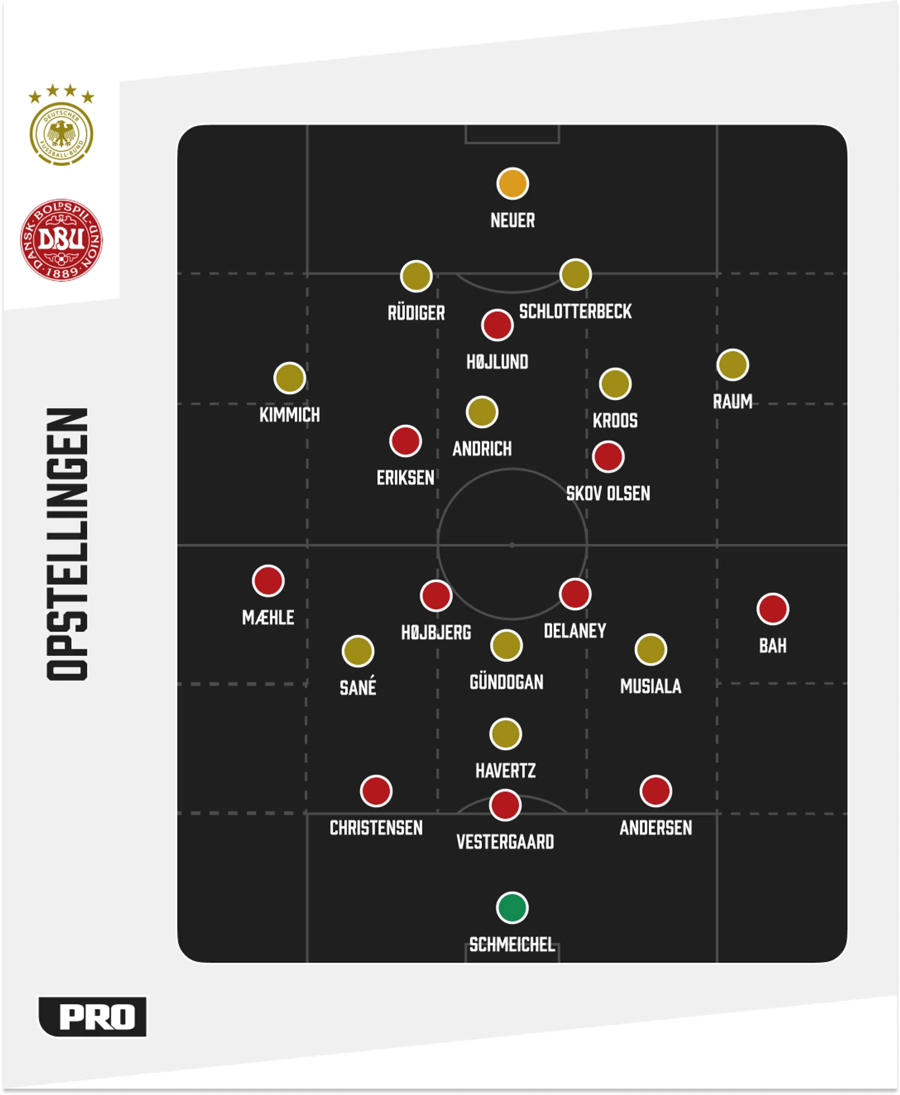 Ondersteunend beeld bij het artikel