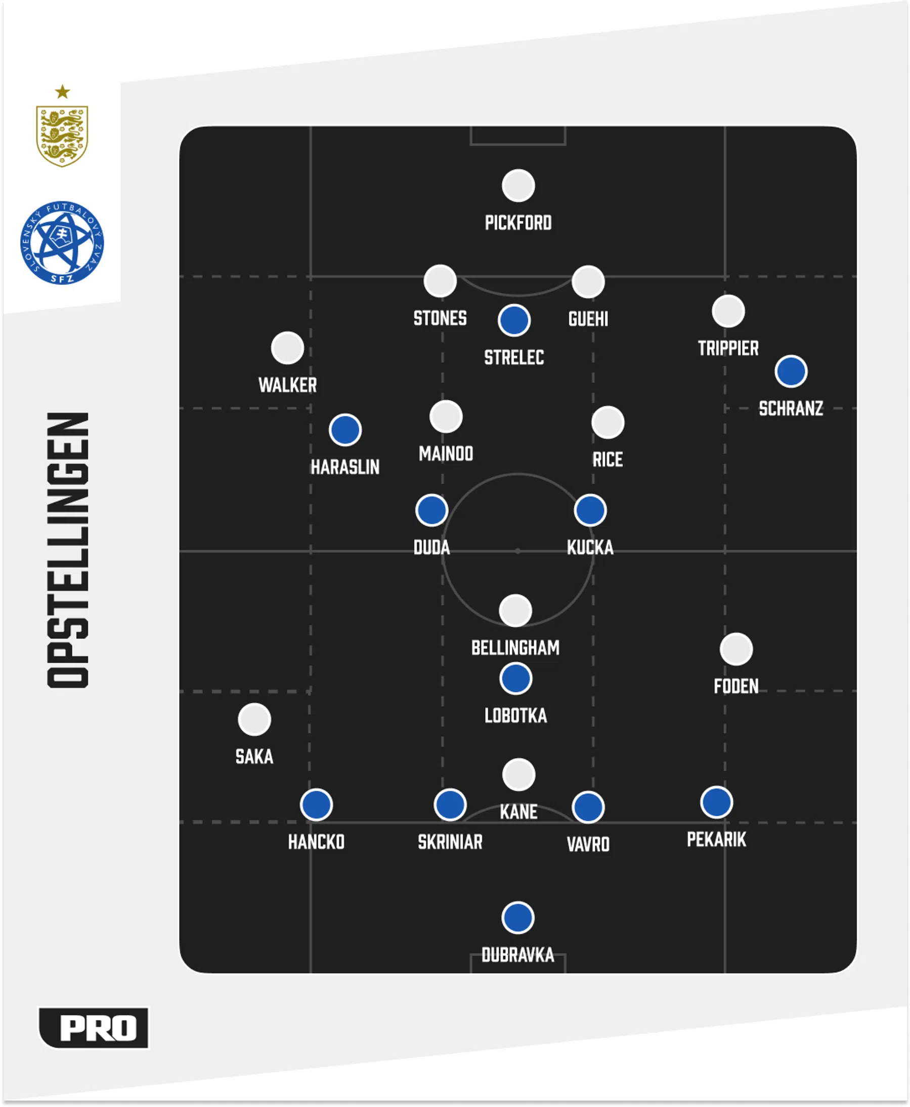 Ondersteunend beeld bij het artikel