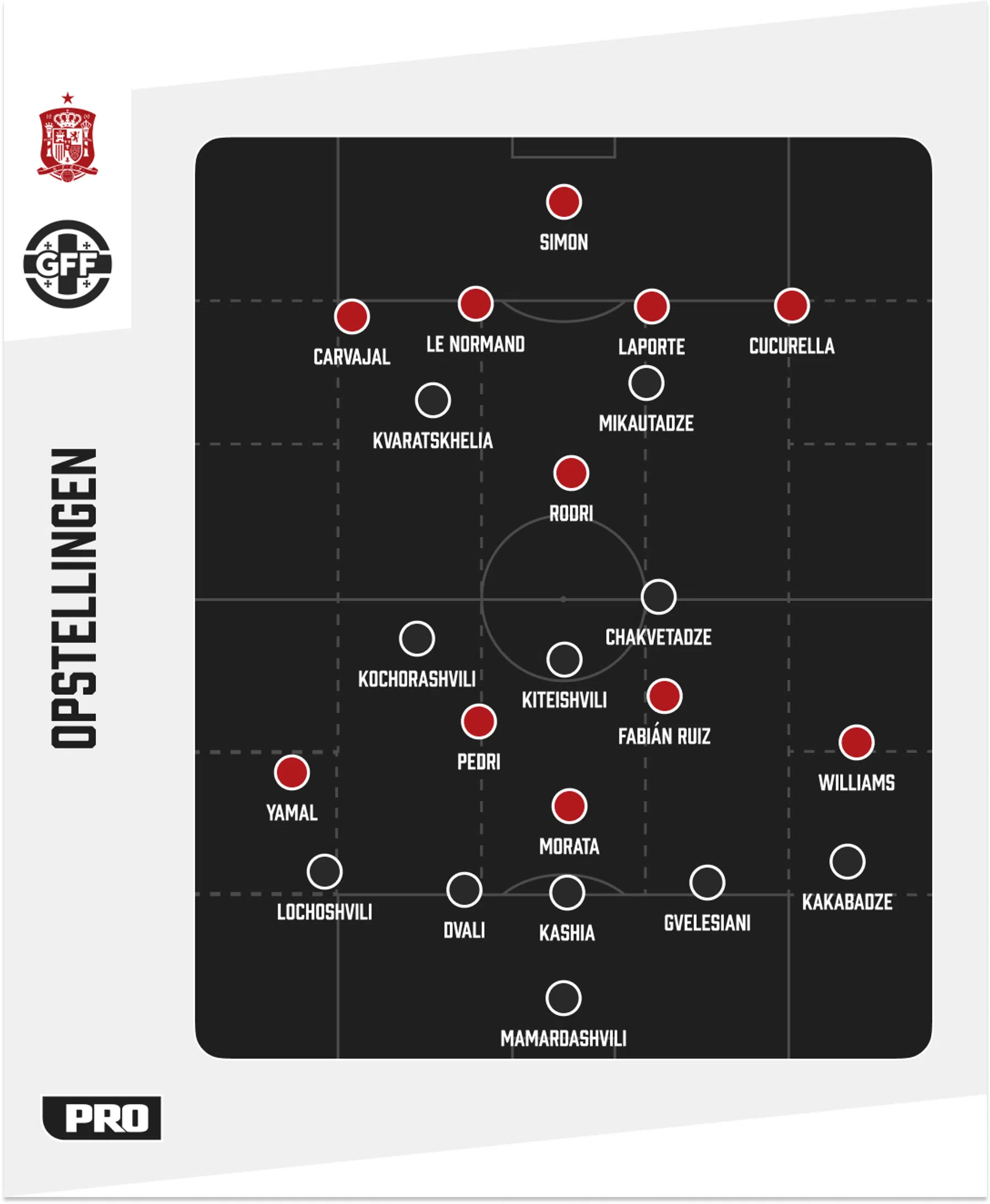 Ondersteunend beeld bij het artikel