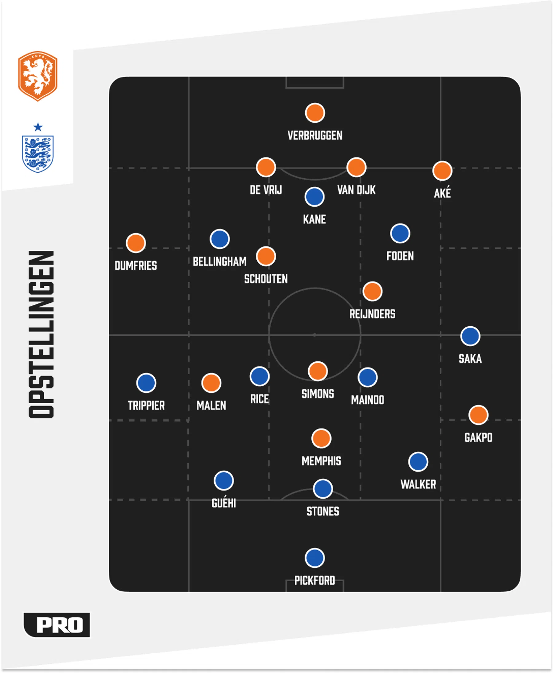 Ondersteunend beeld bij het artikel