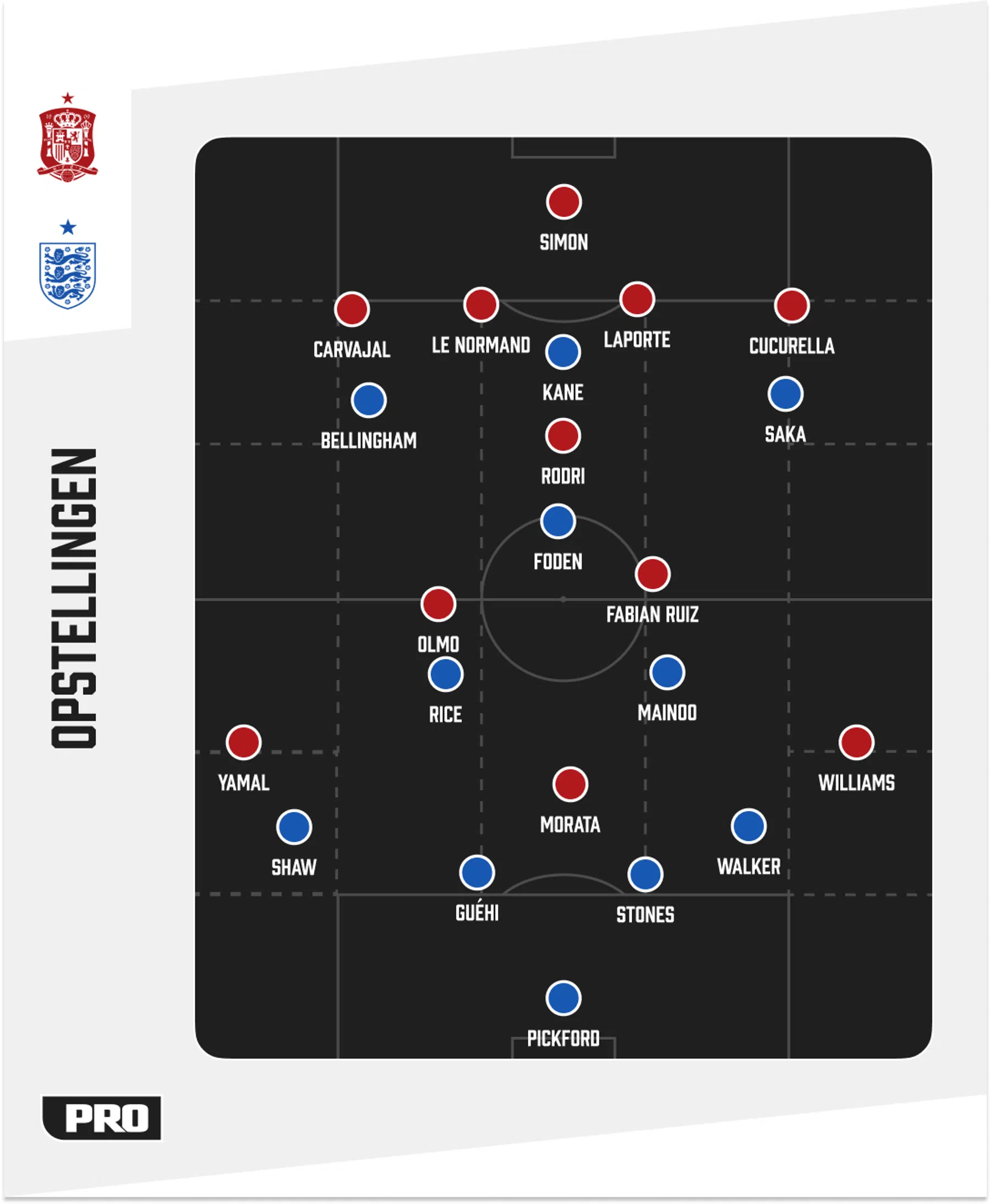Ondersteunend beeld bij het artikel