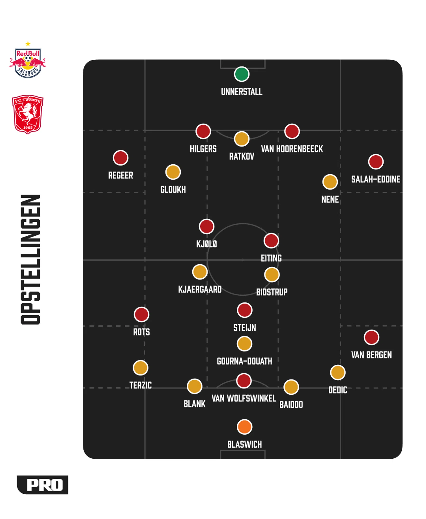 Ondersteunend beeld bij het artikel