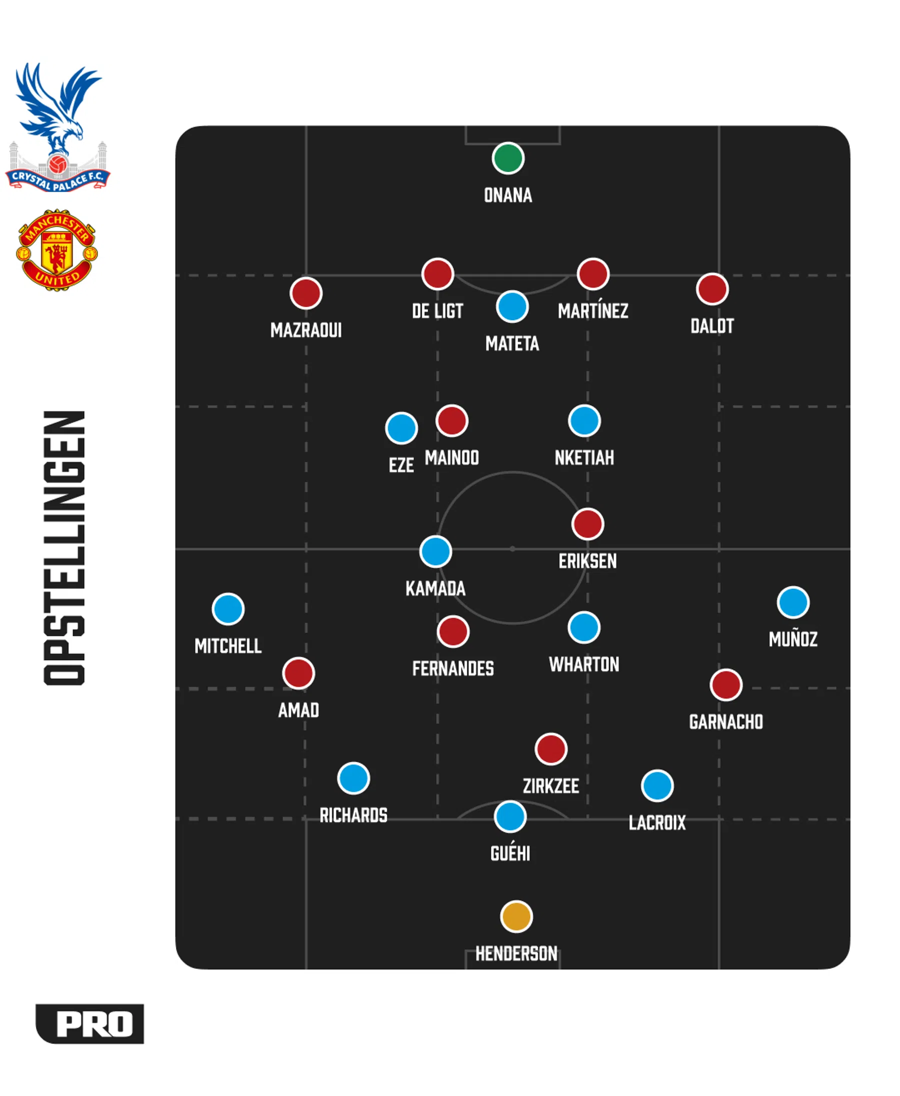 Ondersteunend beeld bij het artikel
