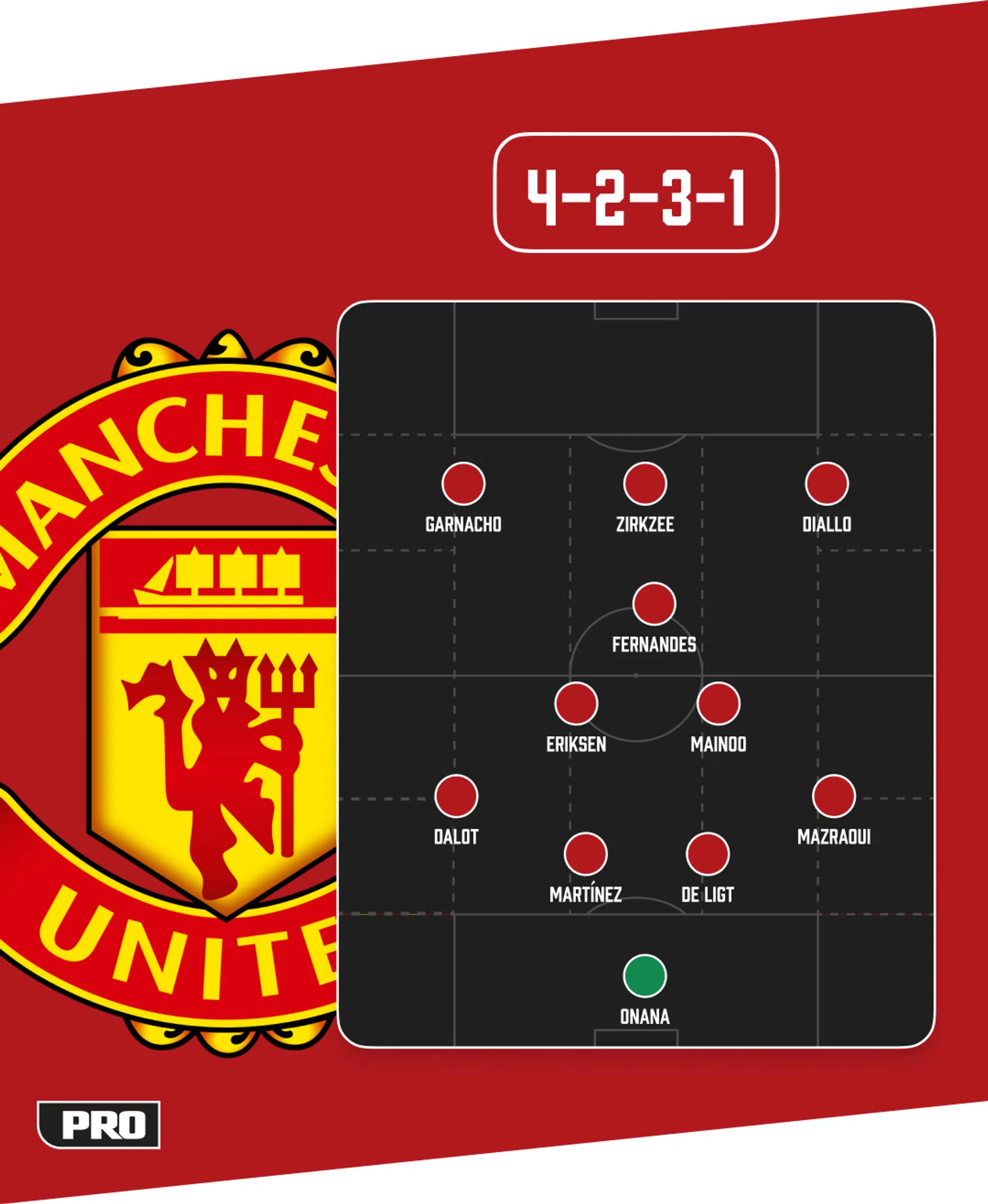 Ondersteunend beeld bij het artikel