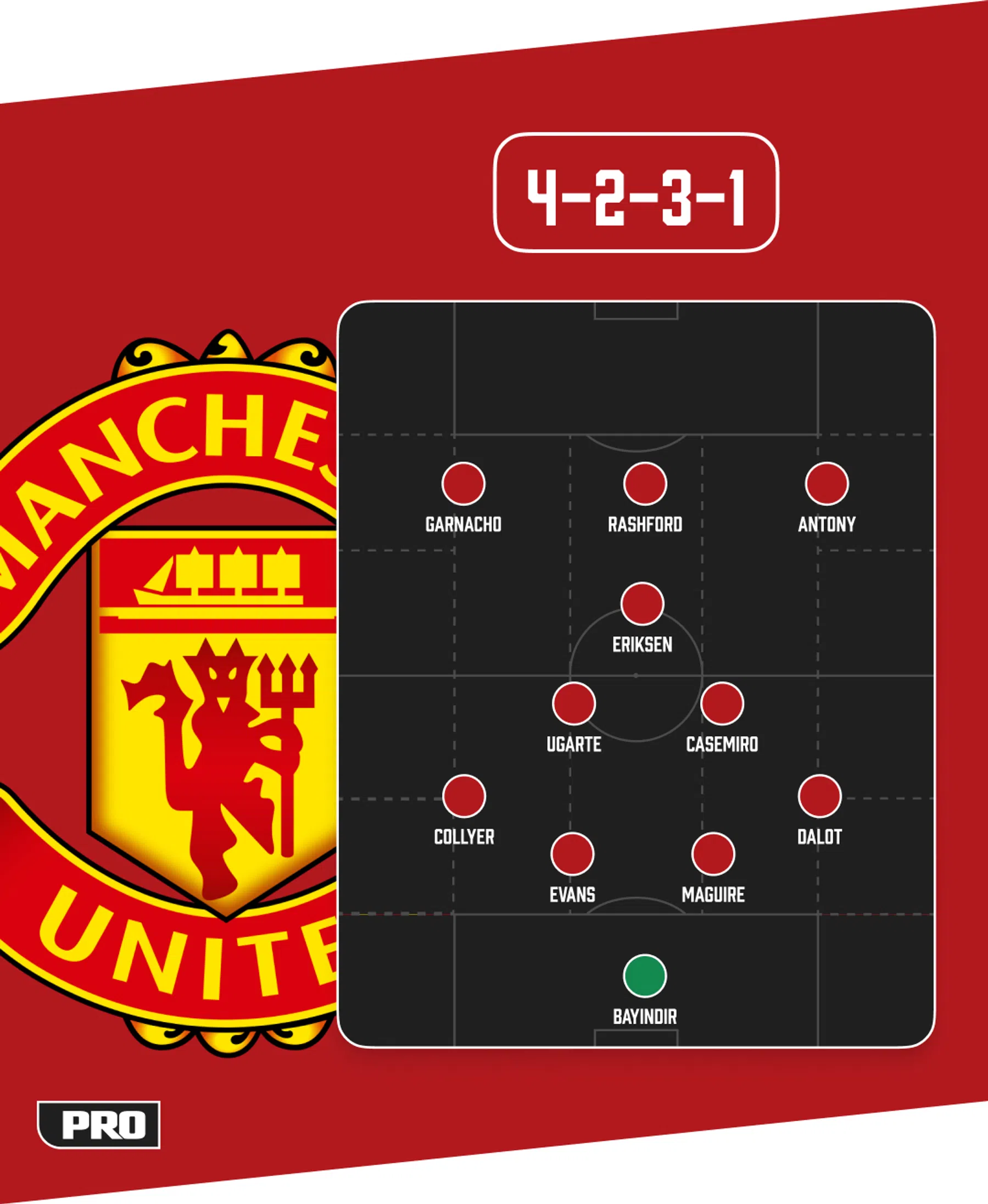 Ondersteunend beeld bij het artikel