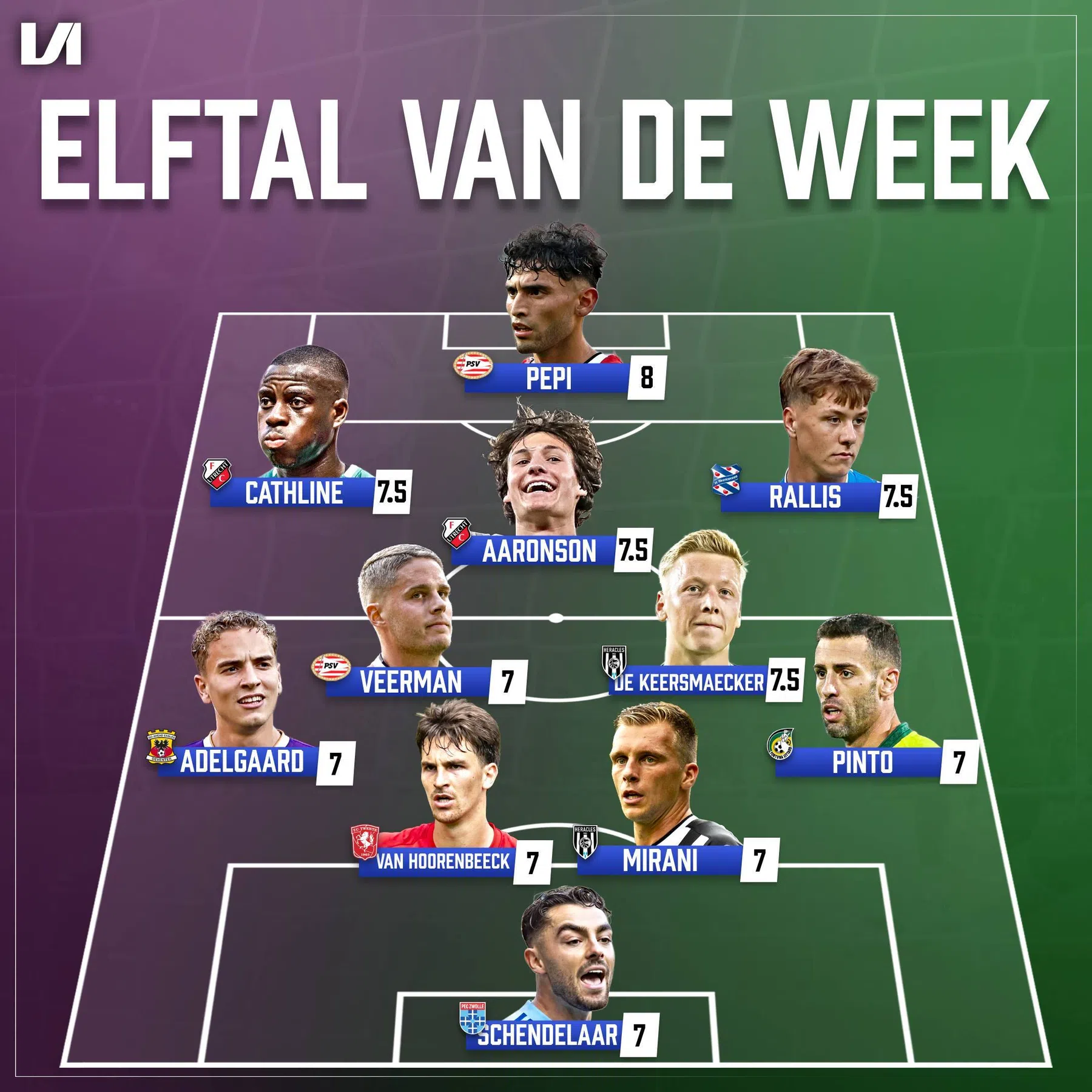 Ondersteunend beeld bij het artikel