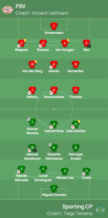 Ondersteunend beeld bij het artikel