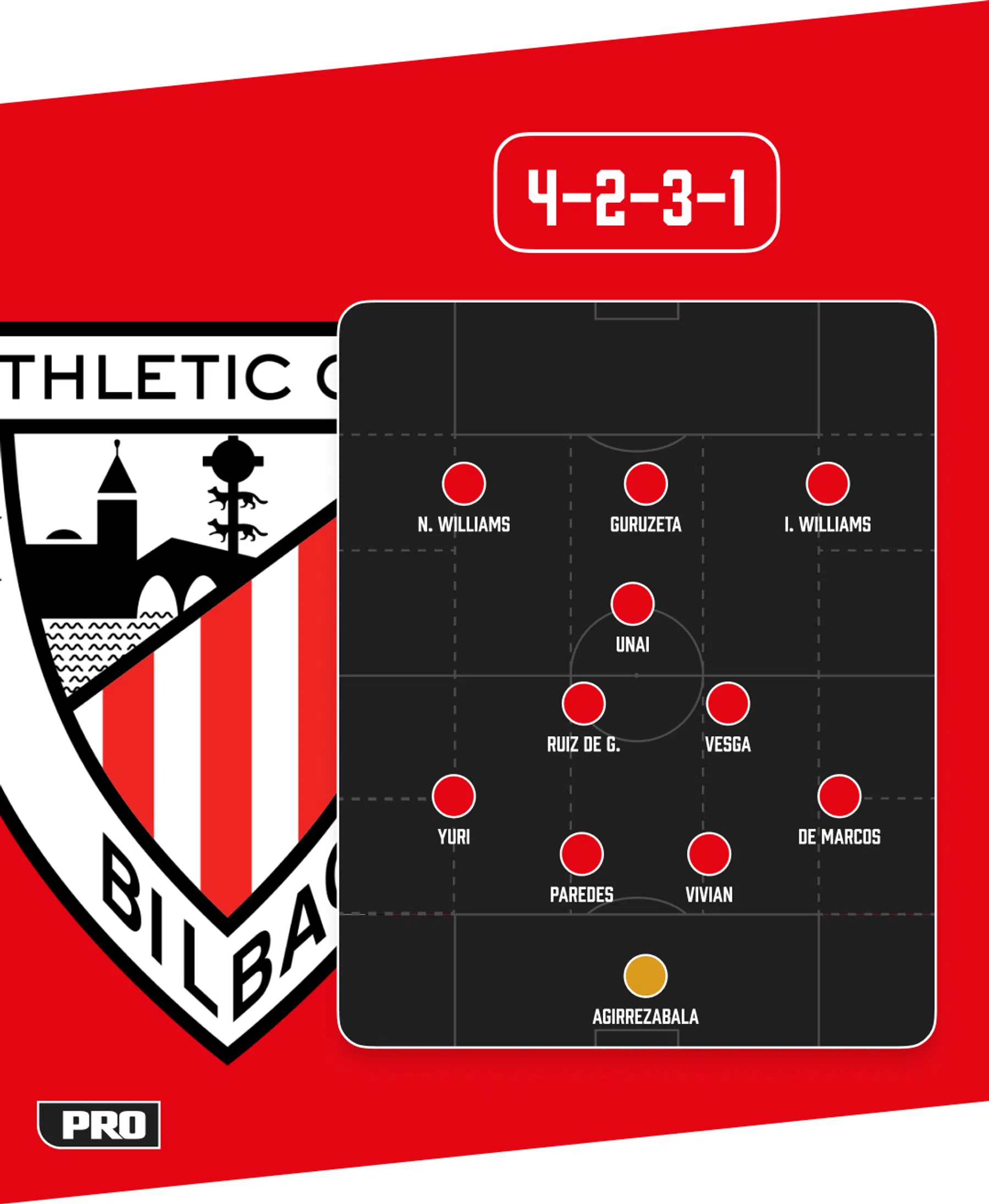 Ondersteunend beeld bij het artikel
