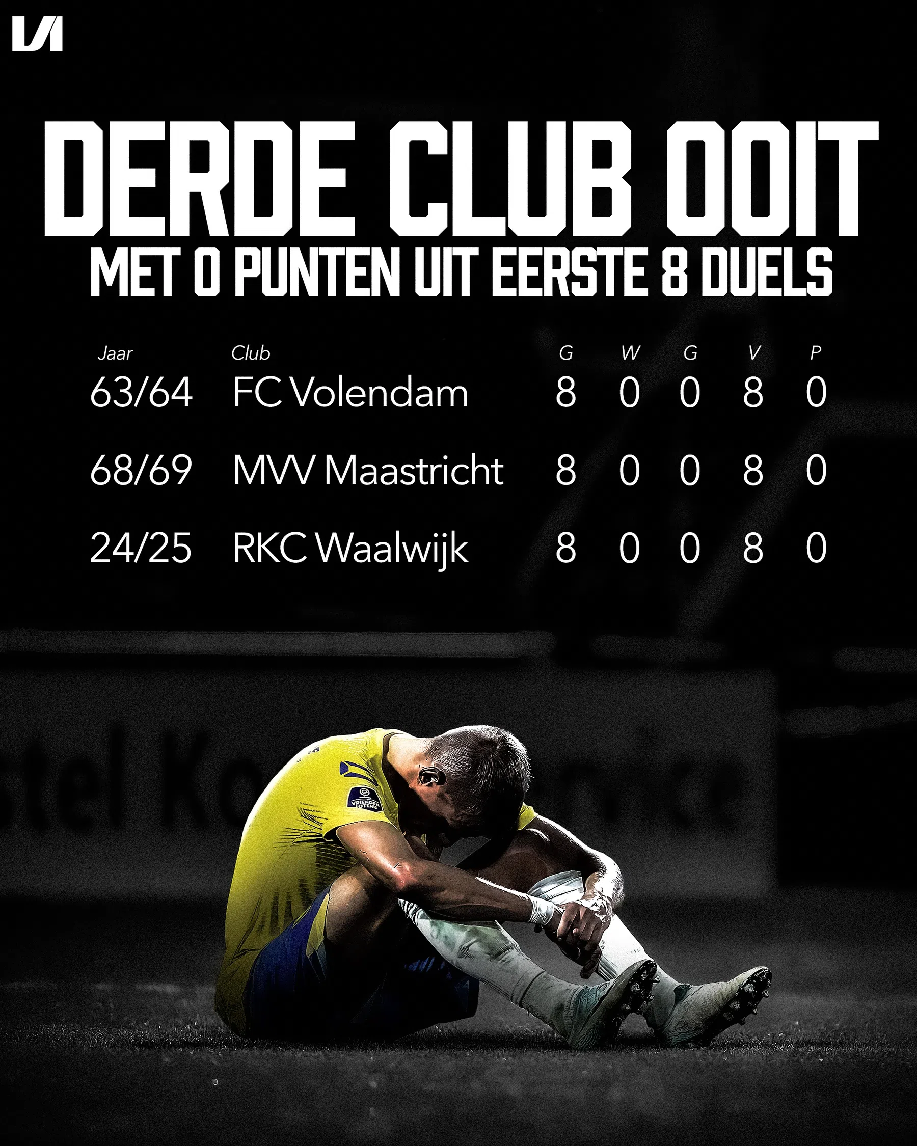 Ondersteunend beeld bij het artikel