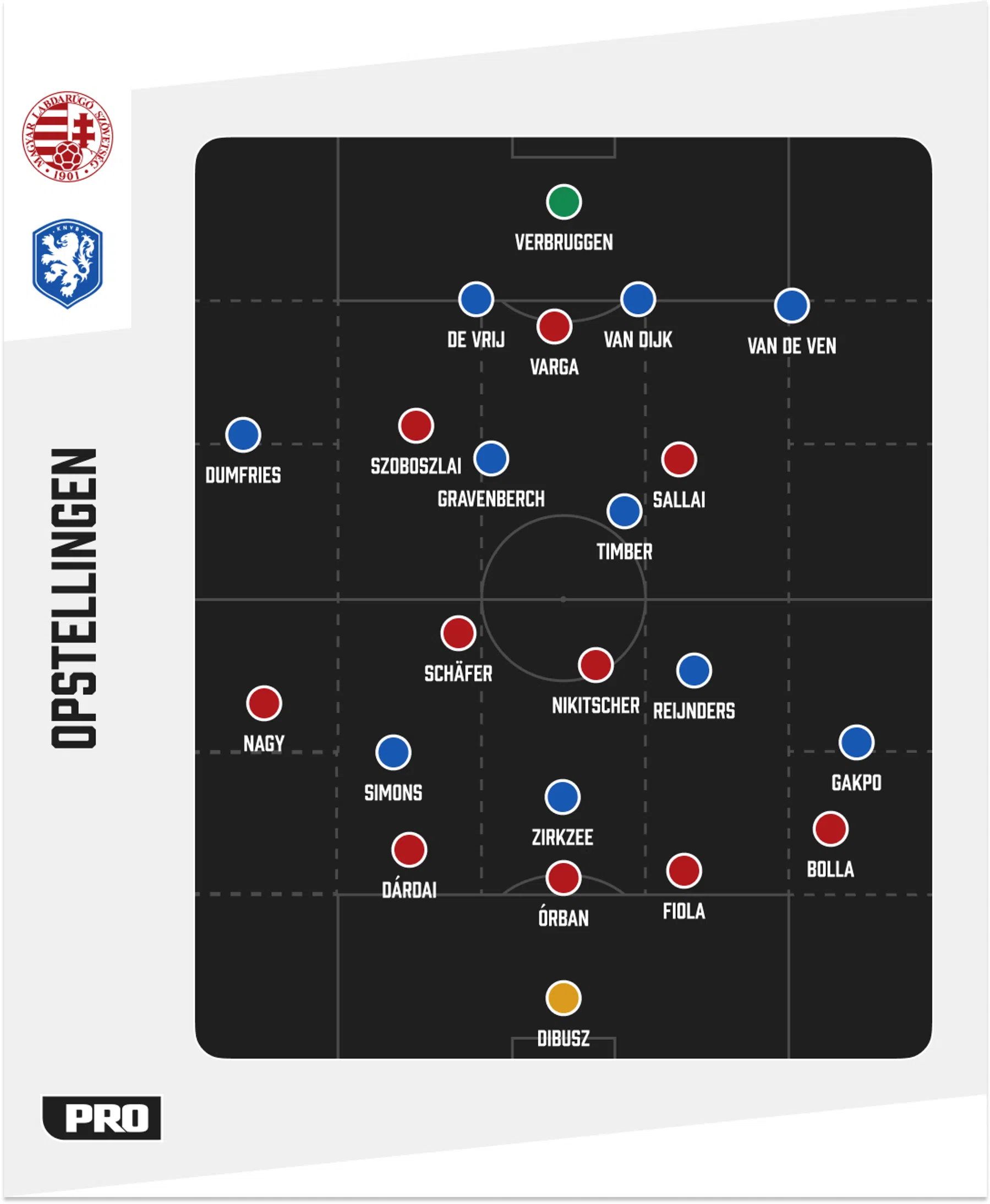 Ondersteunend beeld bij het artikel