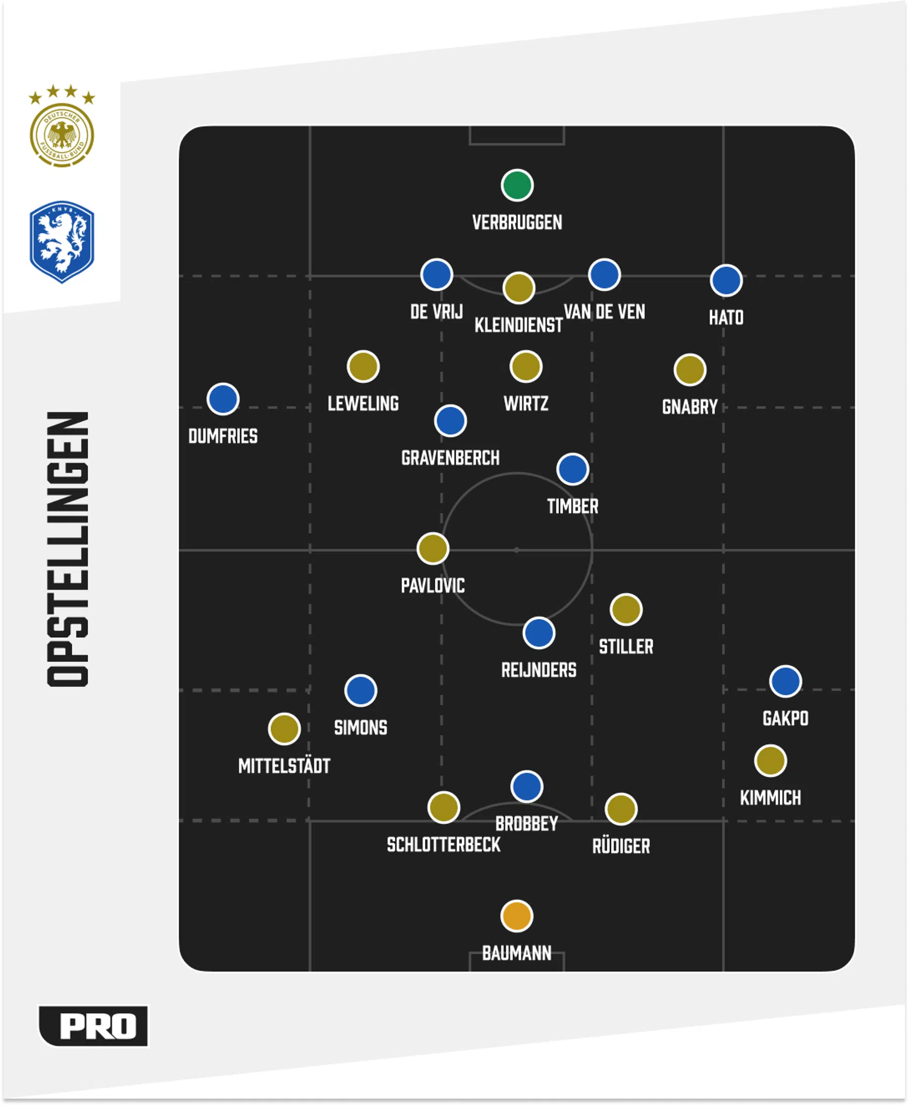 Ondersteunend beeld bij het artikel