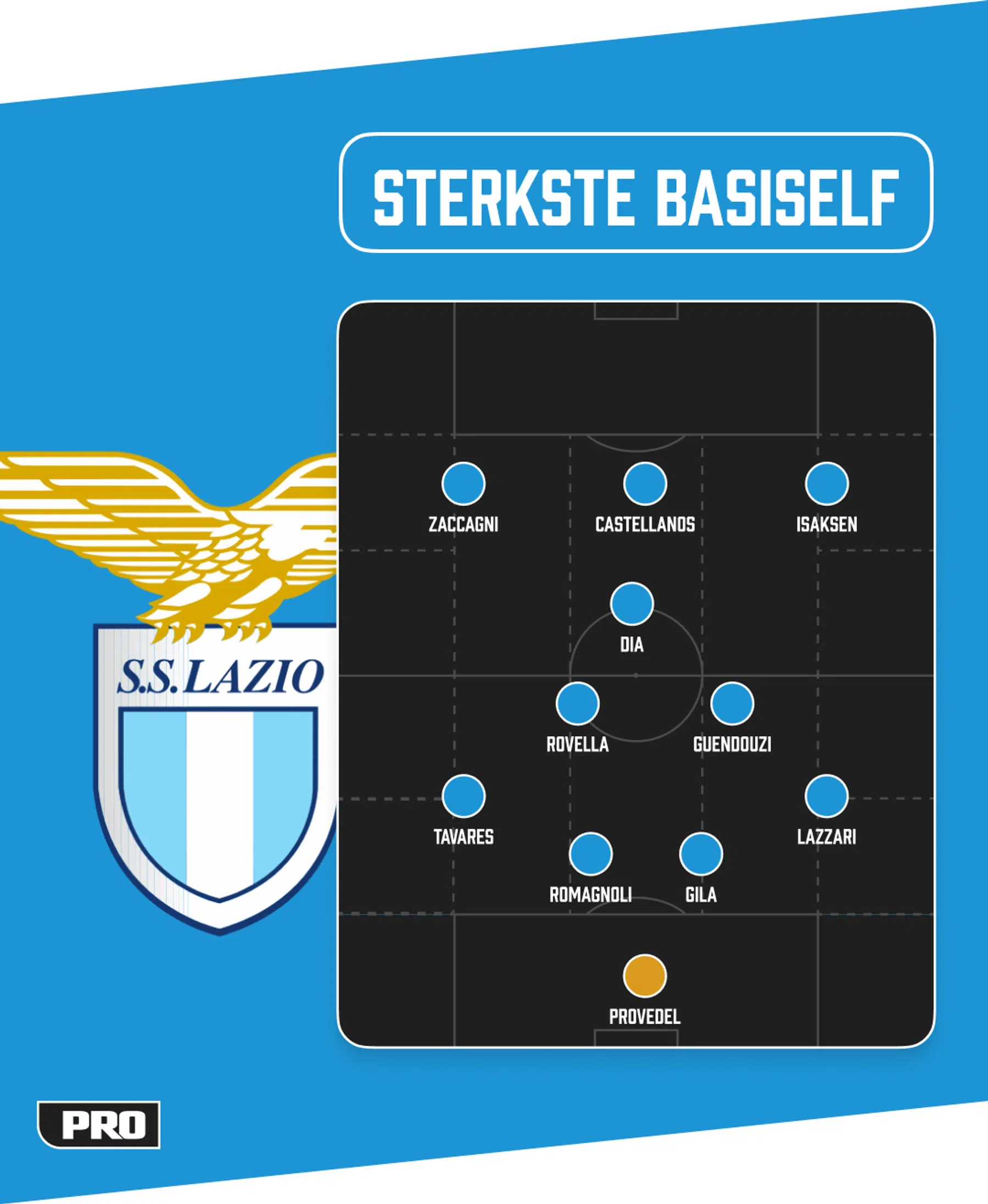 Ondersteunend beeld bij het artikel