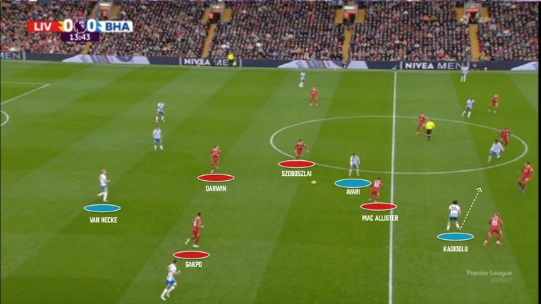 Ondersteunend beeld bij het artikel