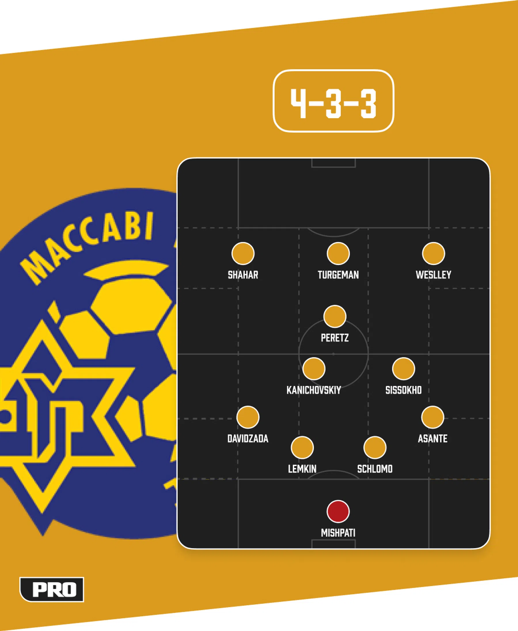 Ondersteunend beeld bij het artikel