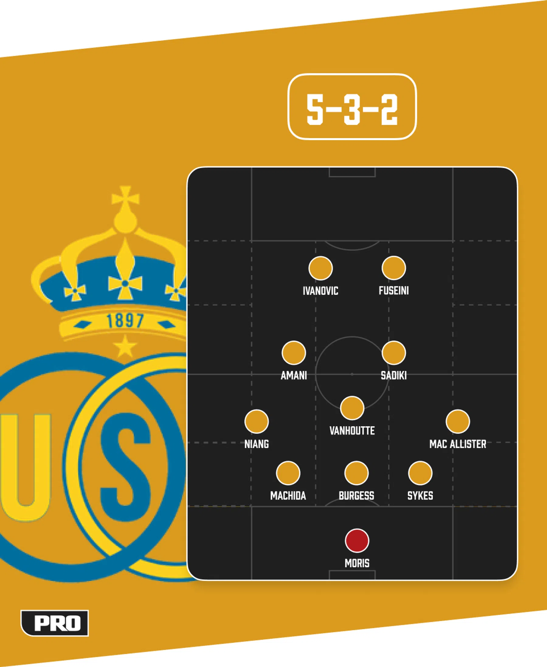 Ondersteunend beeld bij het artikel