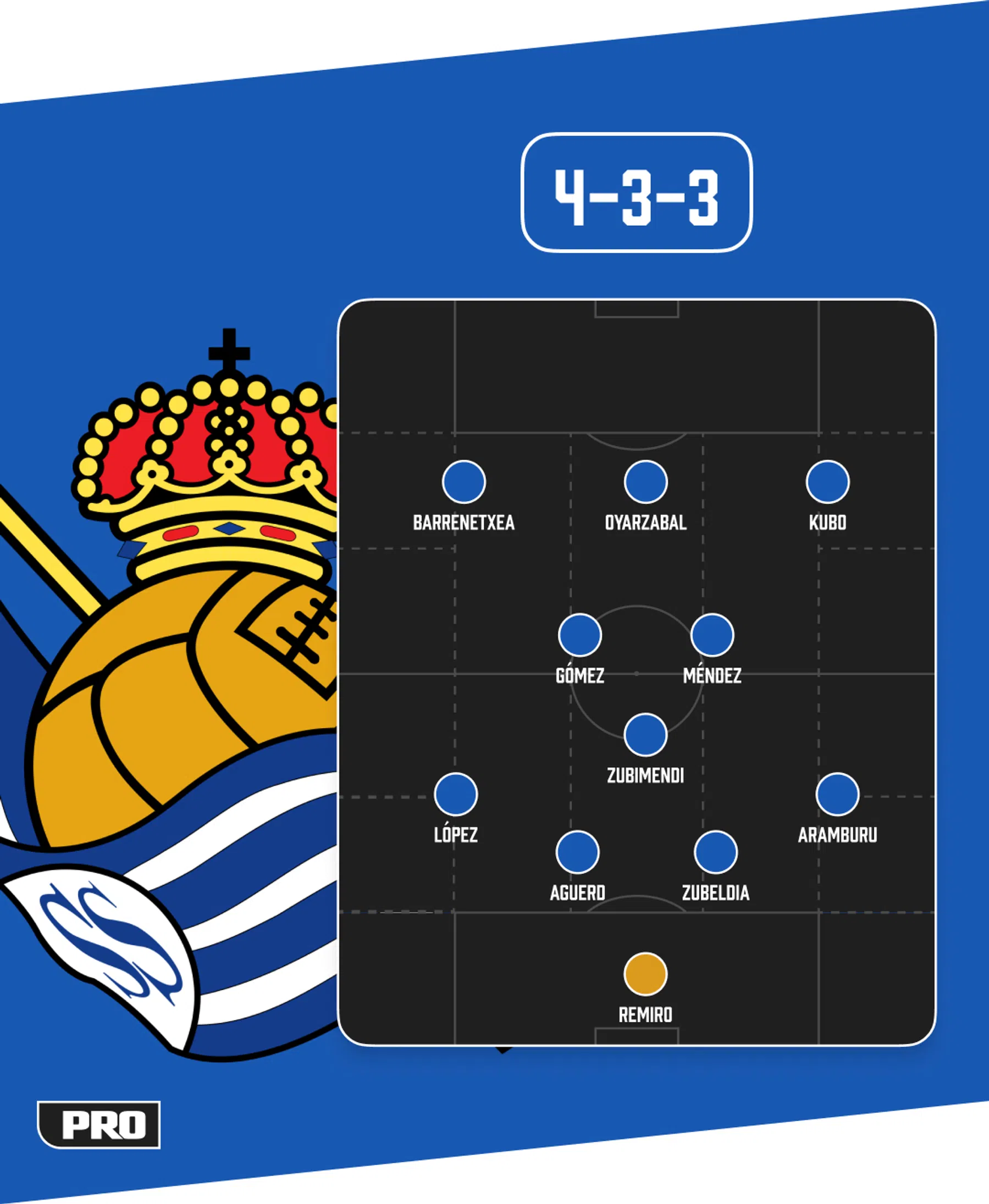 Ondersteunend beeld bij het artikel