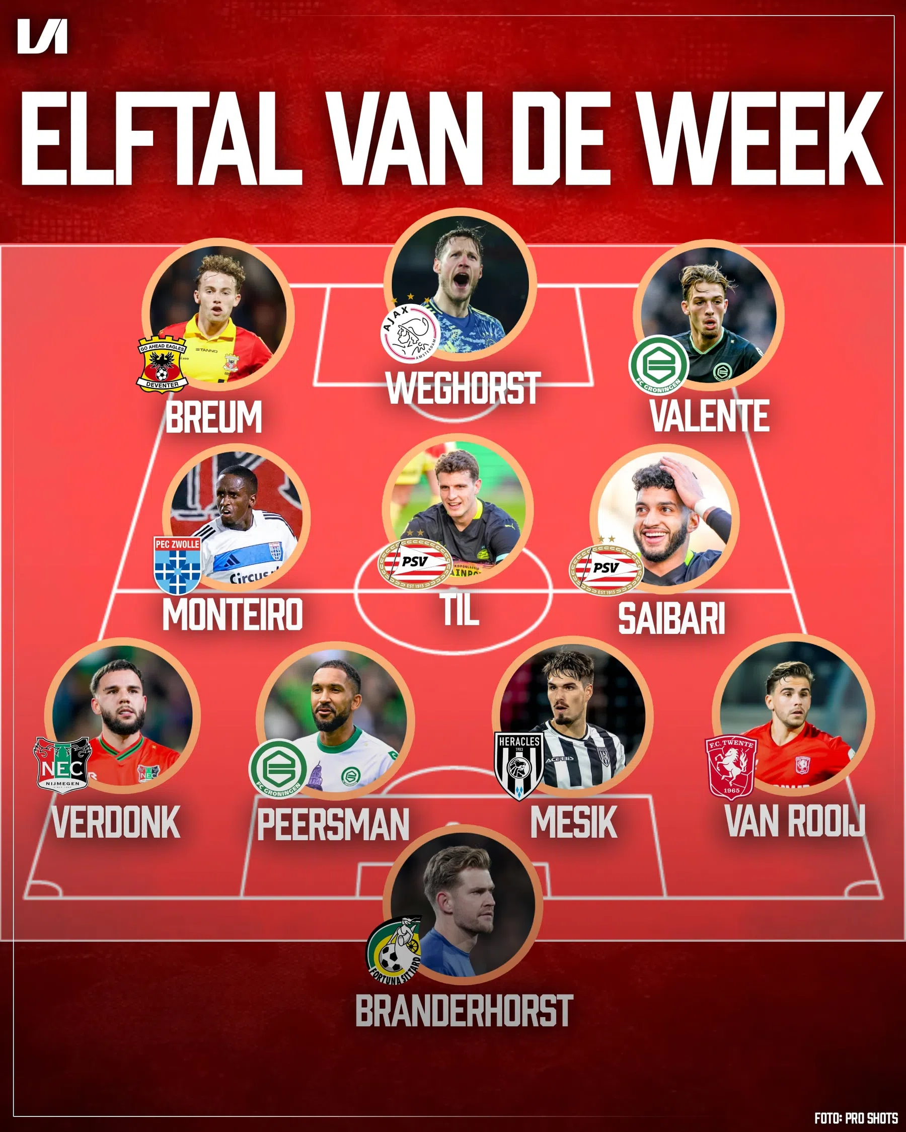 Ondersteunend beeld bij het artikel