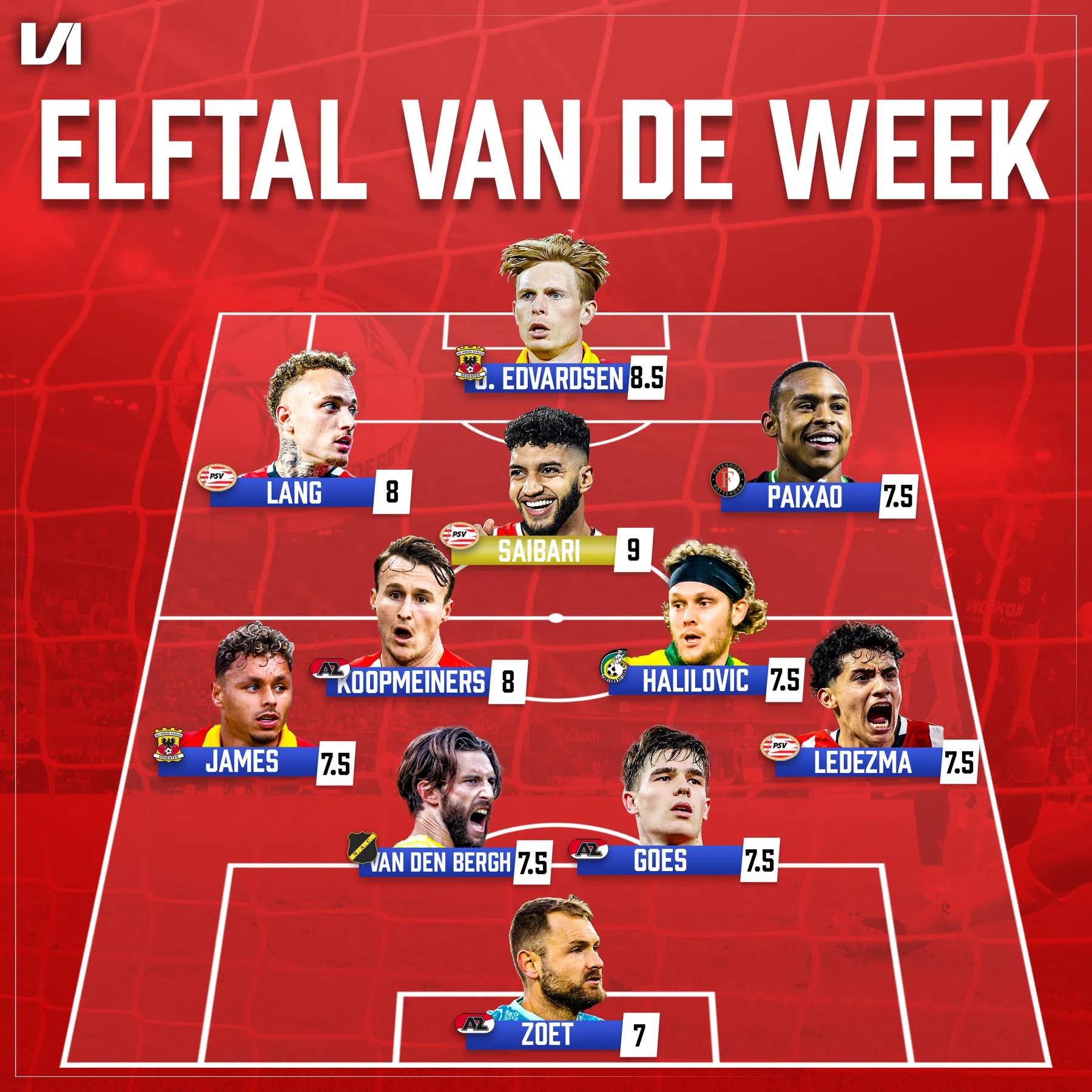 Ondersteunend beeld bij het artikel